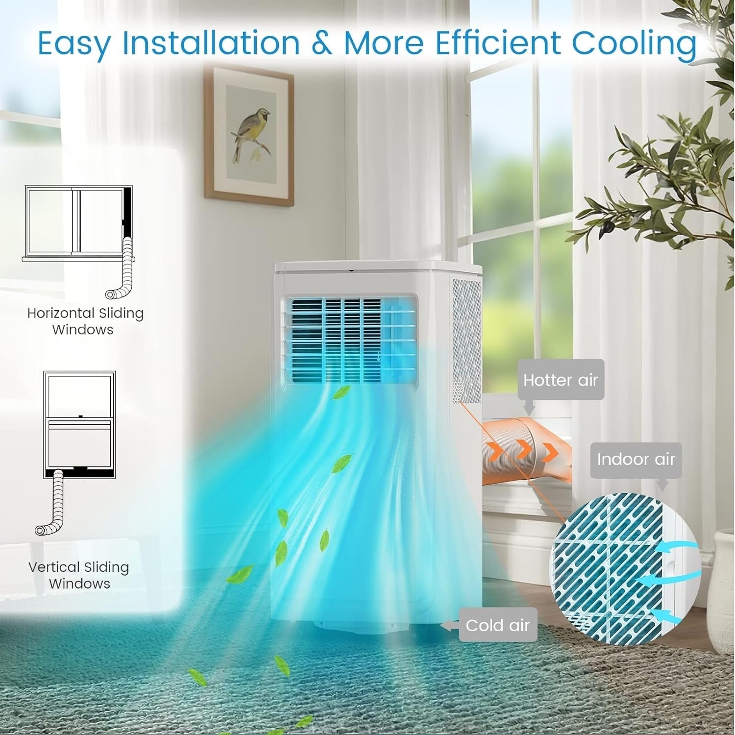 Climatiseurs portables Bossin 8 000 BTU (Ashrae), 5 000 BTU (SACC) 3 en 1 avec télécommande, refroidisseur d'air portable pour pièce silencieuse - 880 V