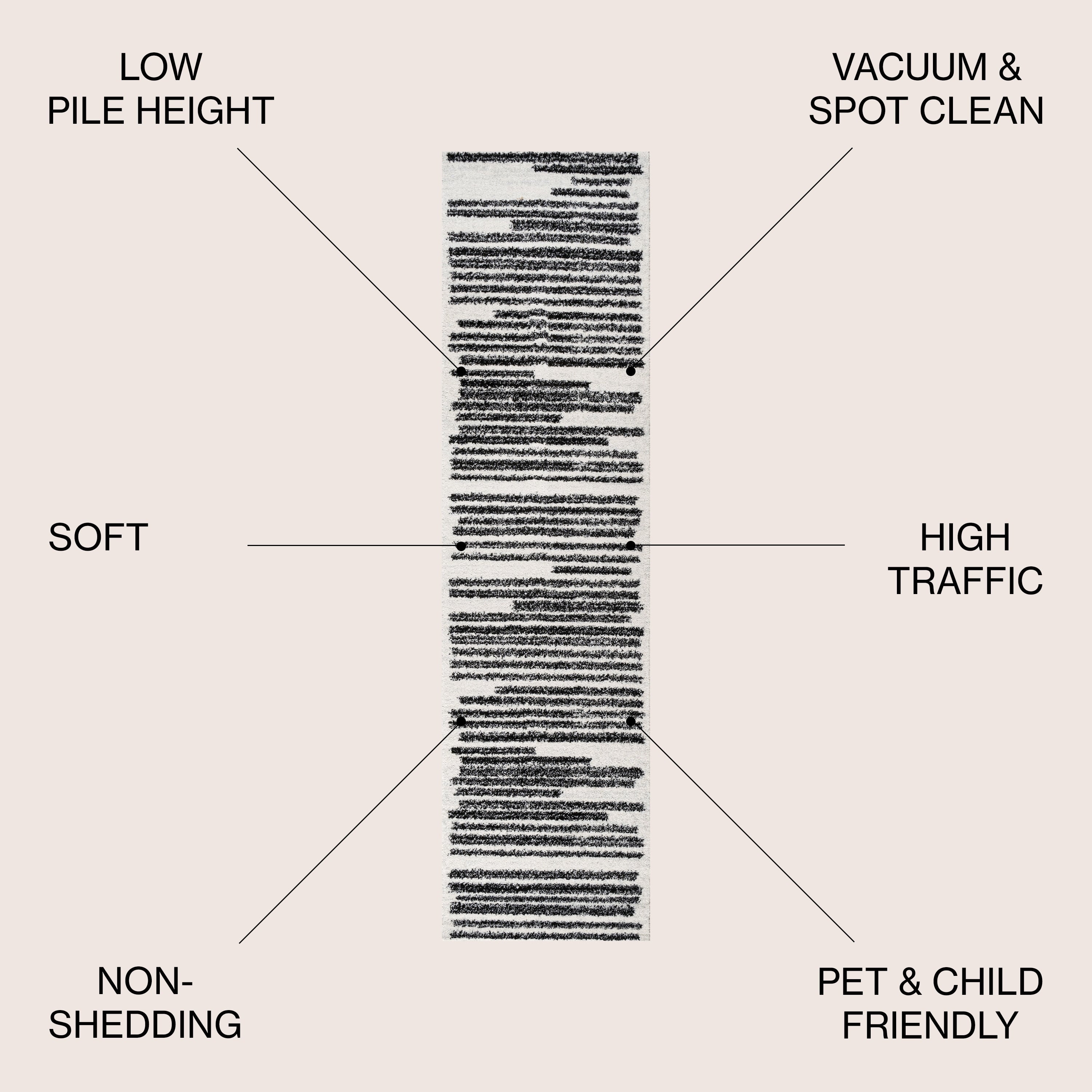 JONATHAN Y Tapis moderne à rayures berbères Aksil