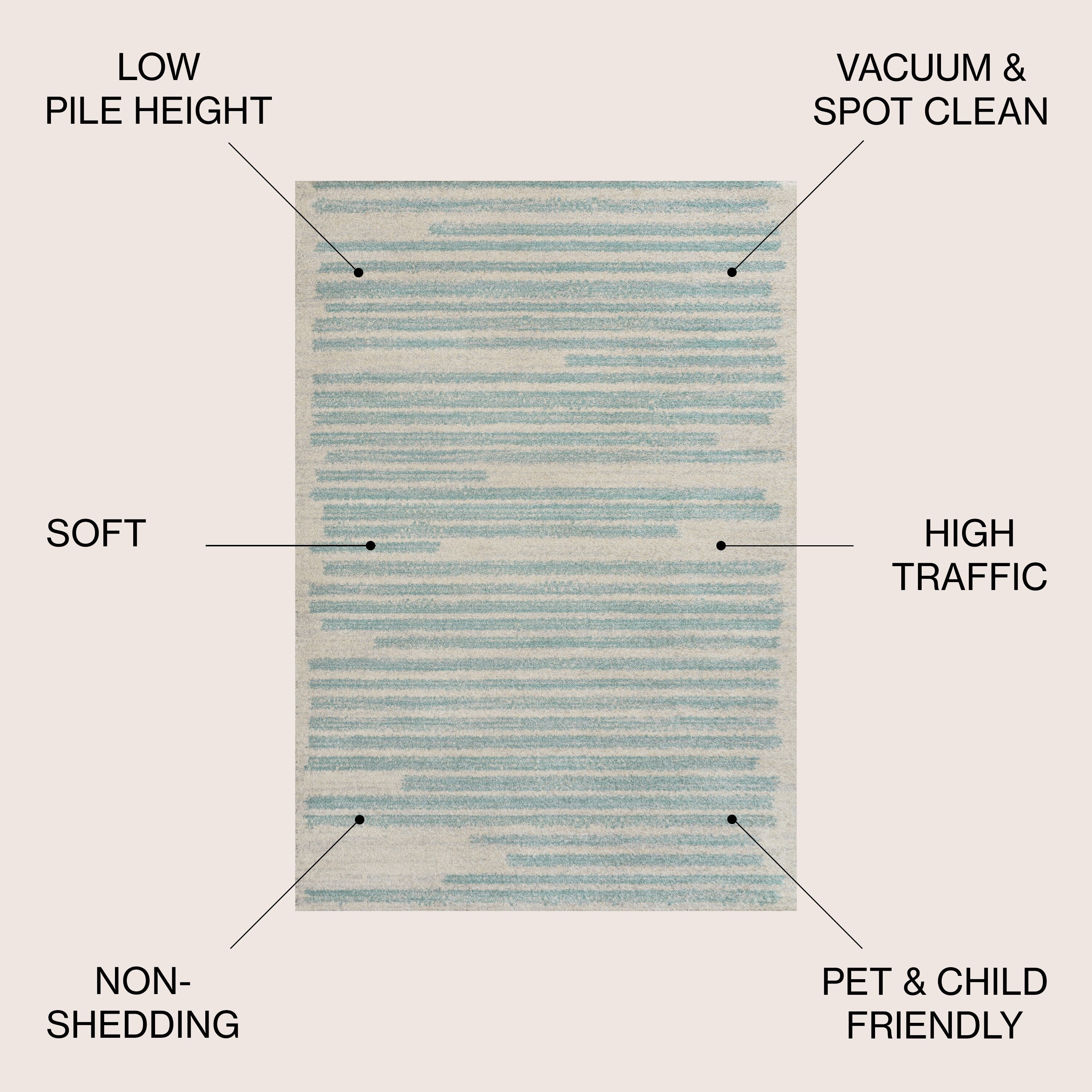 JONATHAN Y Tapis moderne à rayures berbères Aksil