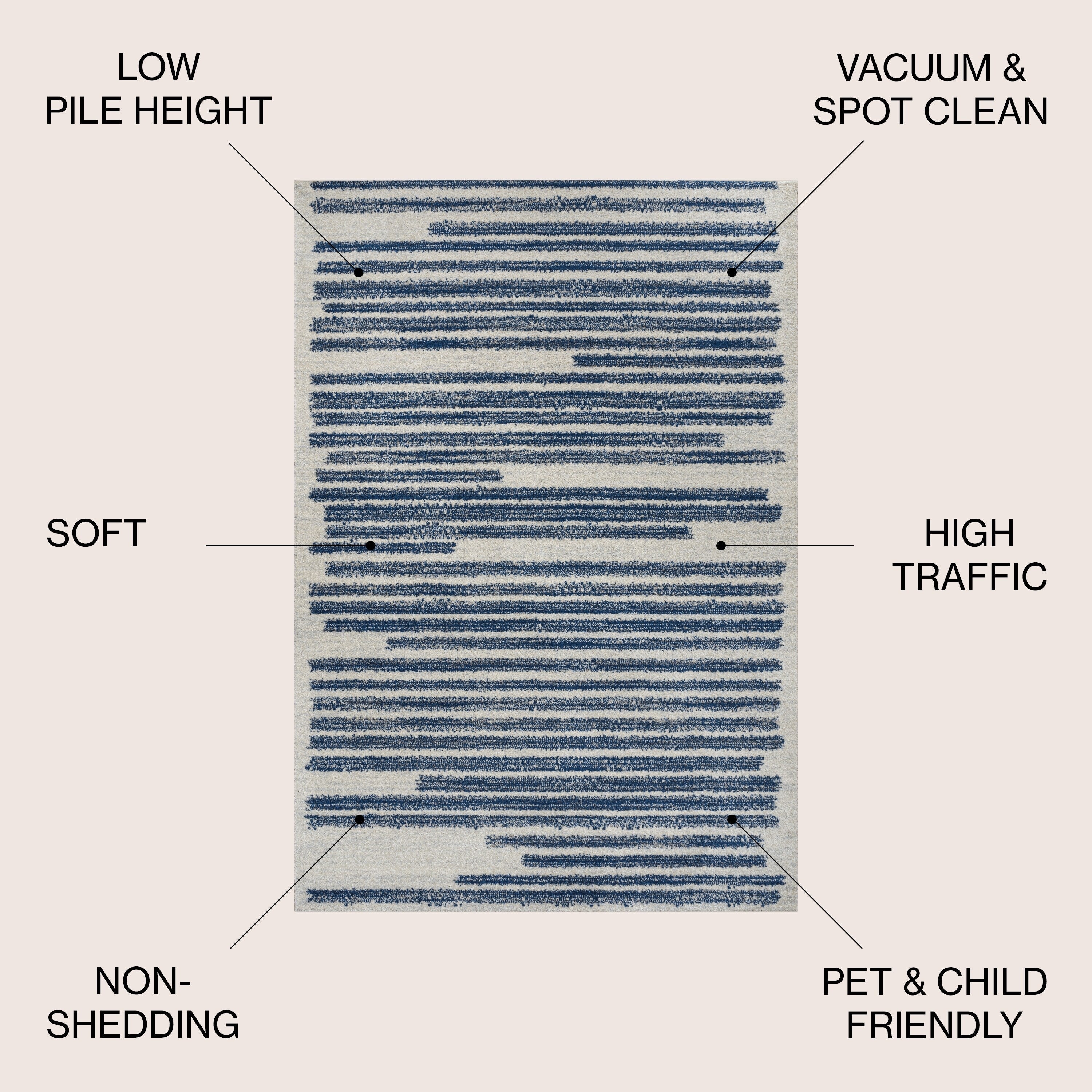 JONATHAN Y Tapis moderne à rayures berbères Aksil