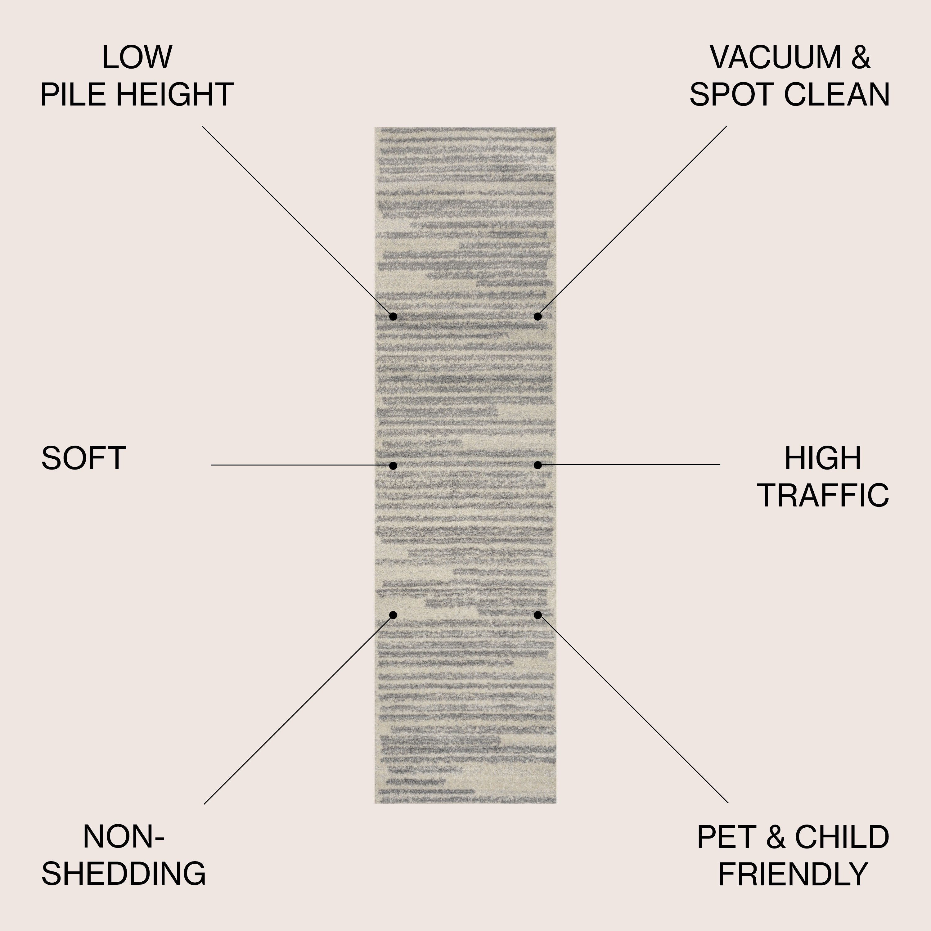 JONATHAN Y Tapis moderne à rayures berbères Aksil