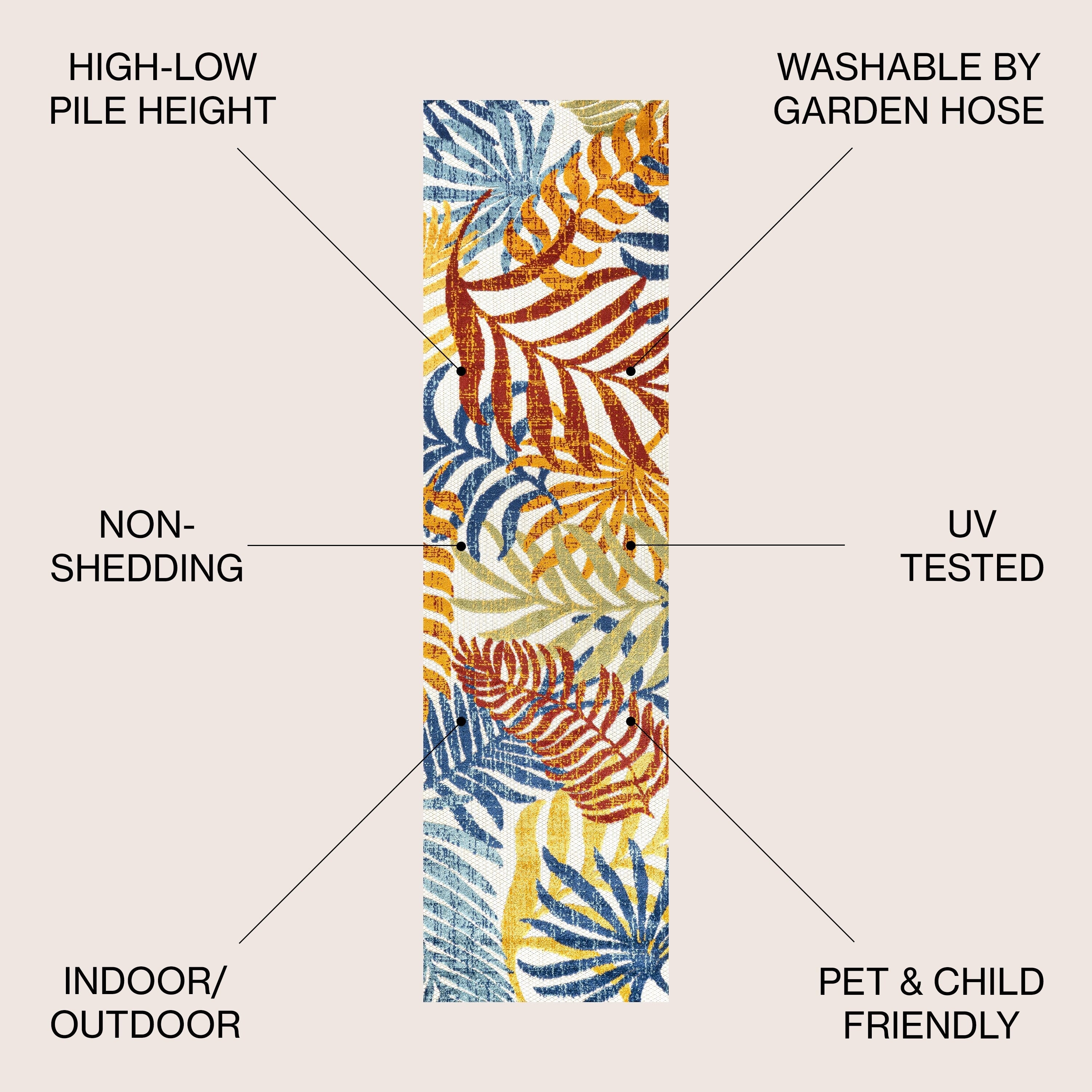 Tapis d'intérieur/extérieur à feuilles de palmier JONATHAN Y Aydin