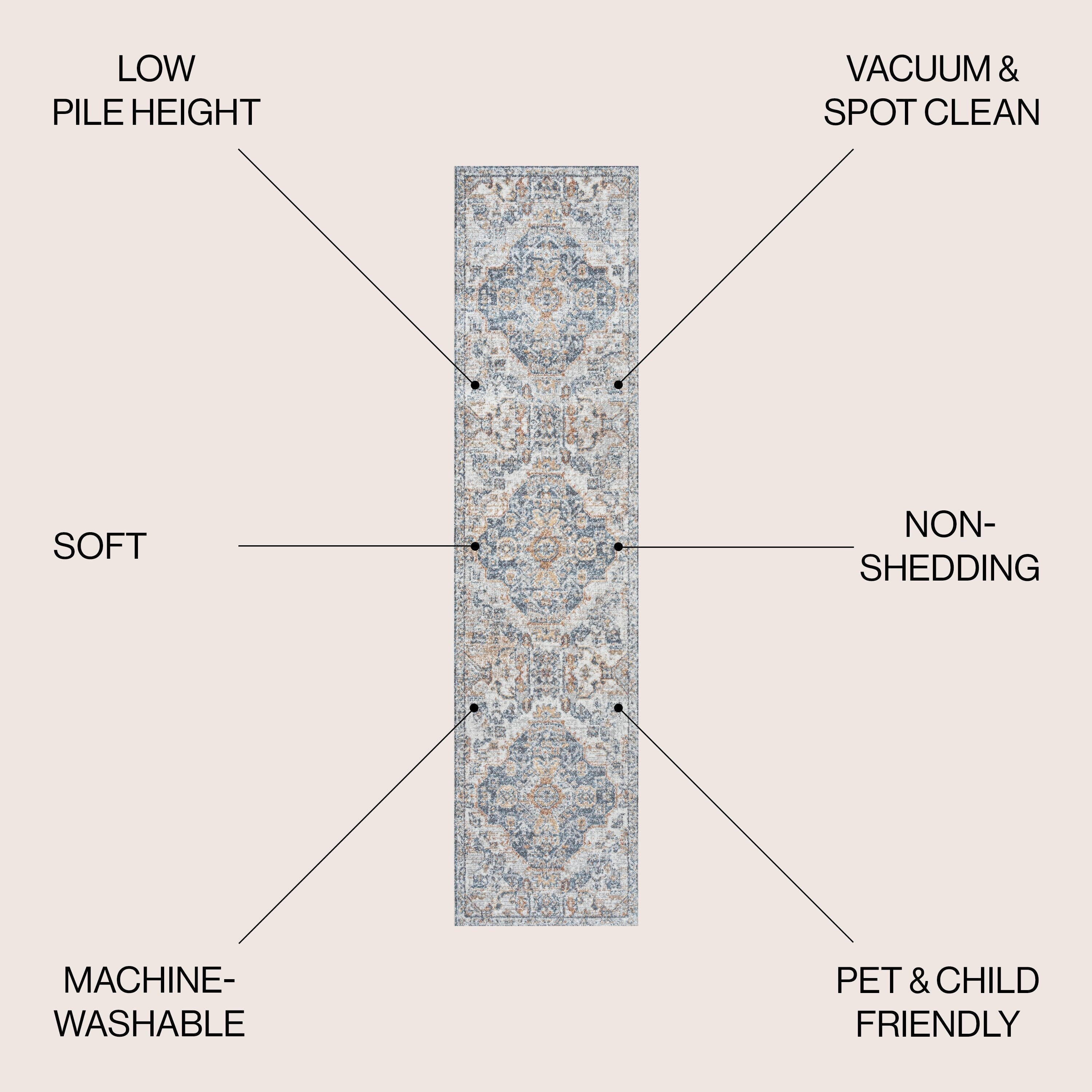 Tapis à poils ras JONATHAN Y Brandy Bohemian Medallion, lavable en machine, couleur crème/terra