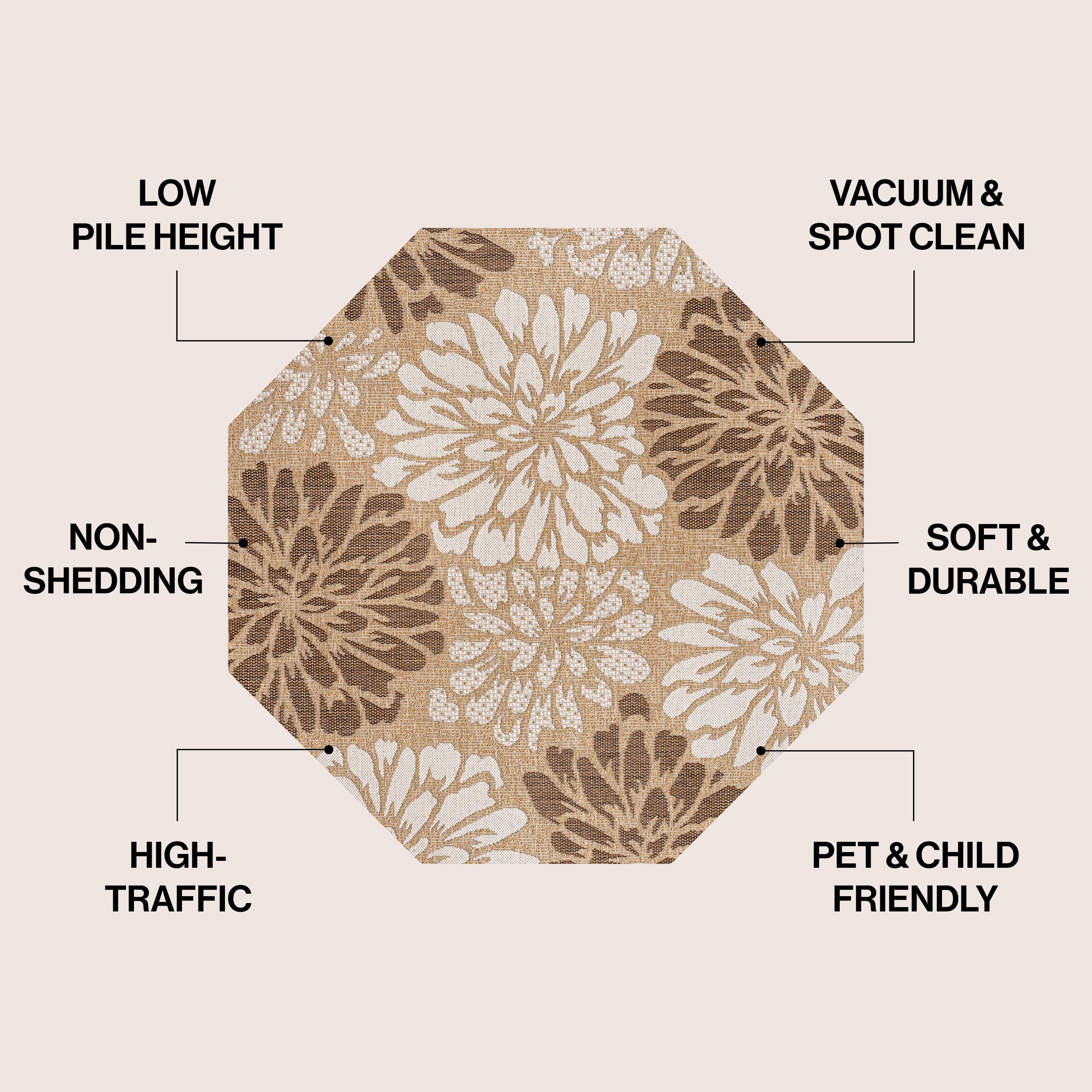 Tapis d'intérieur/extérieur à tissage texturé floral JONATHAN Y