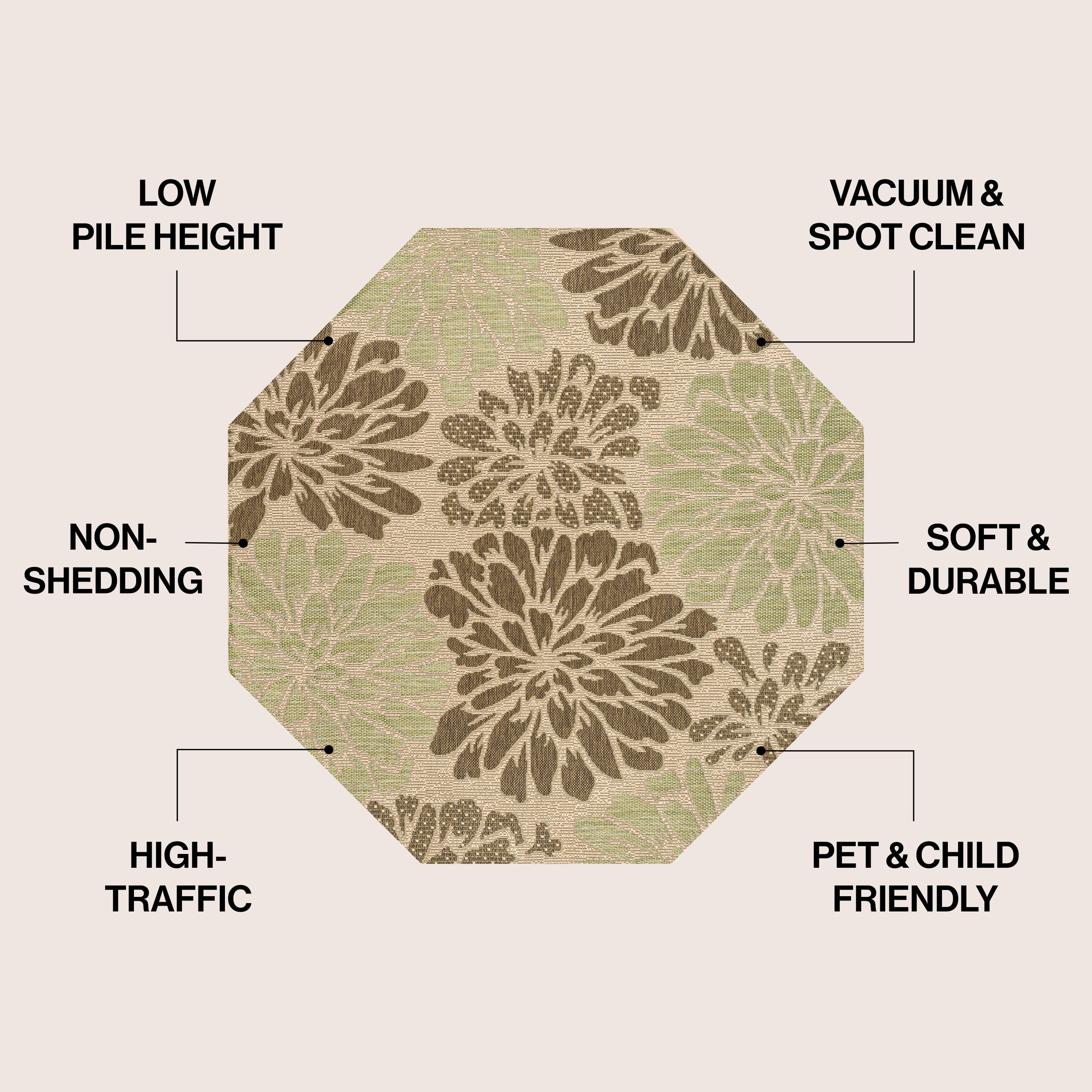 Tapis d'intérieur/extérieur à tissage texturé floral JONATHAN Y