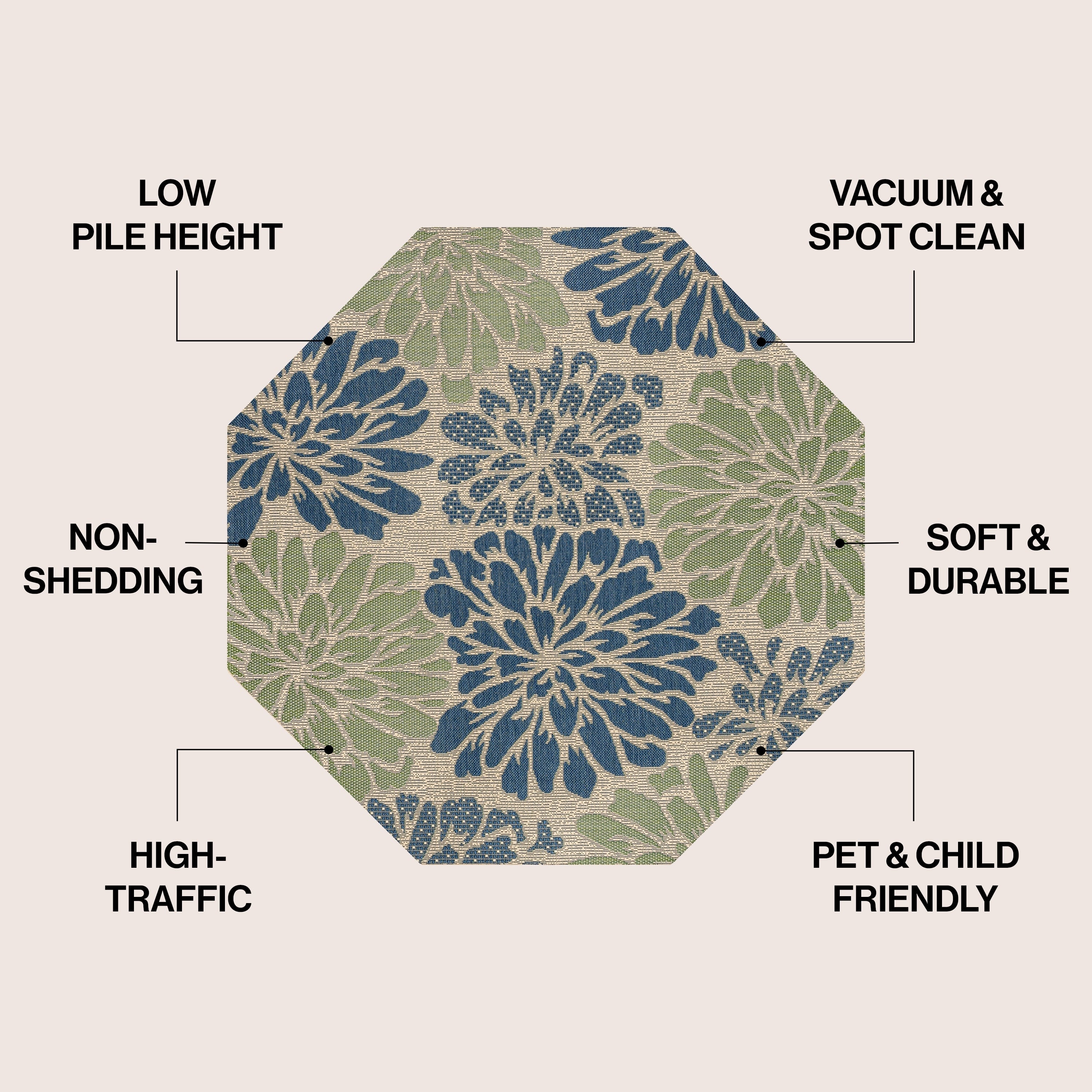 Tapis d'intérieur/extérieur à tissage texturé floral JONATHAN Y