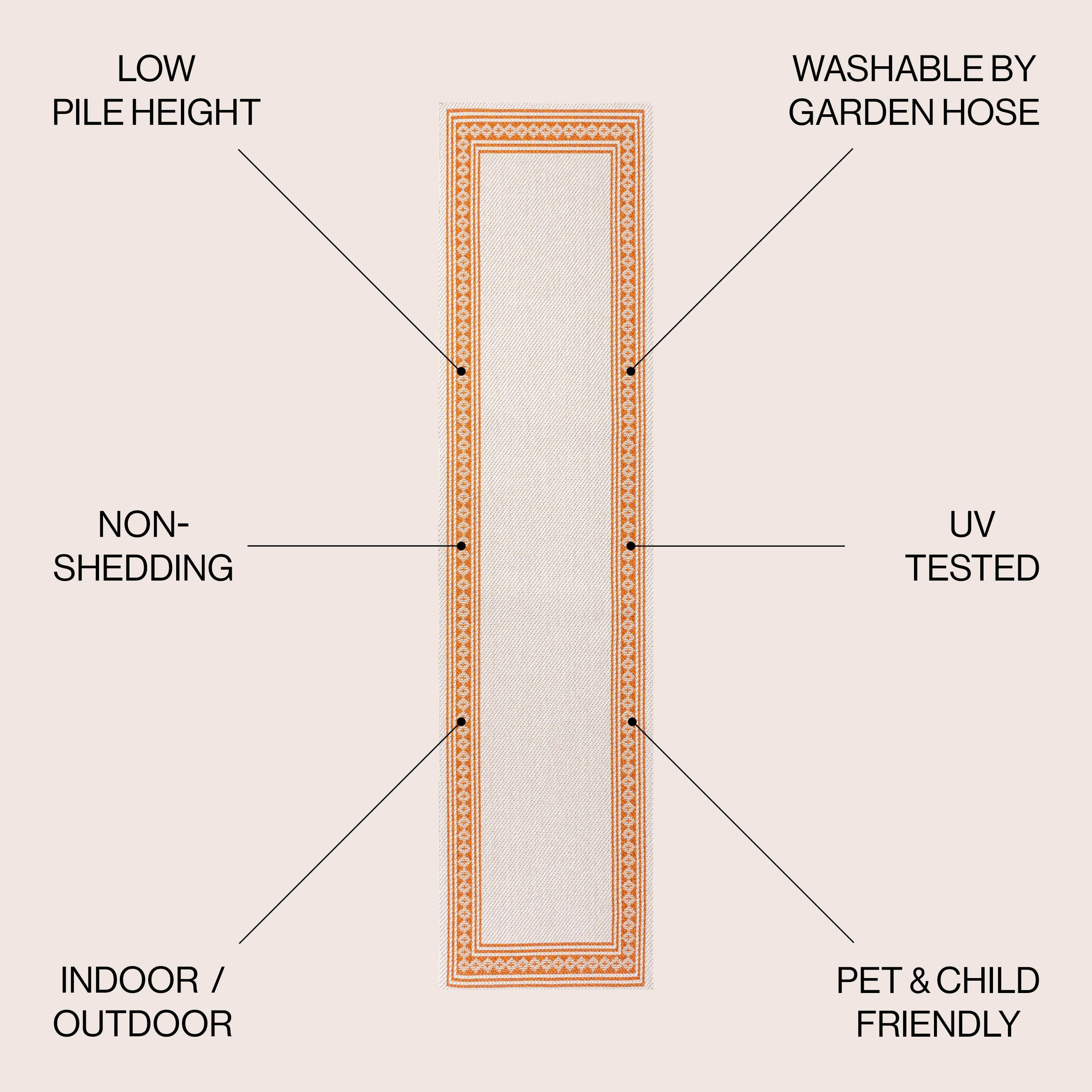 Tapis d'intérieur/extérieur classique à bordure en losanges JONATHAN Y Havana