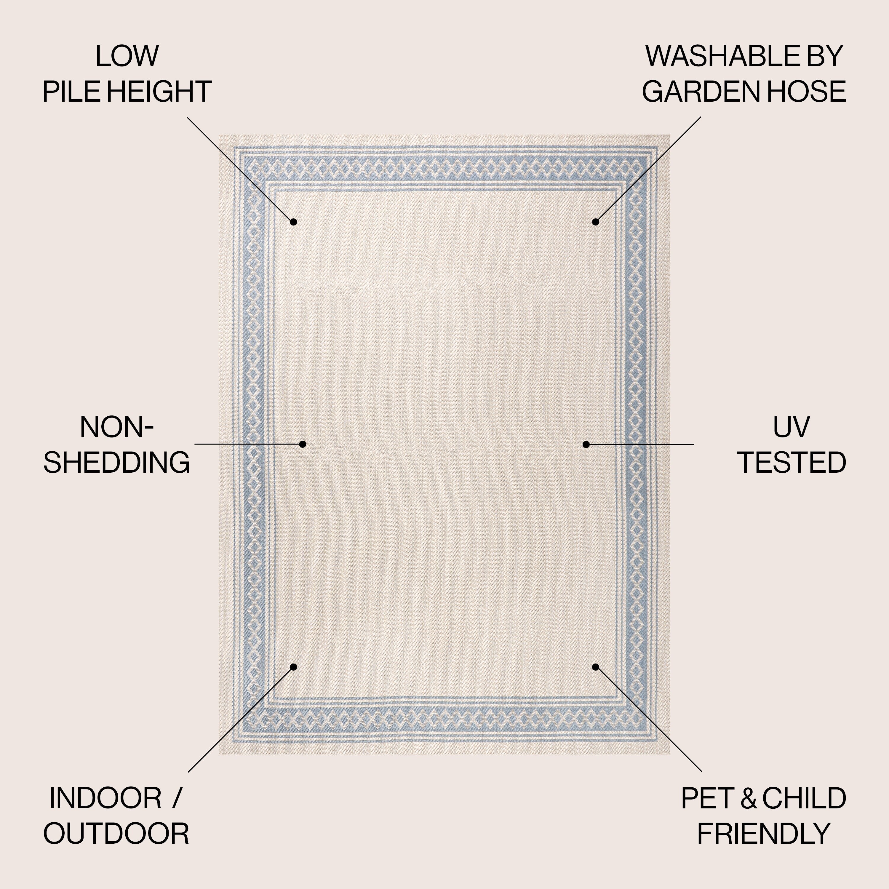 Tapis d'intérieur/extérieur classique à bordure en losanges JONATHAN Y Havana