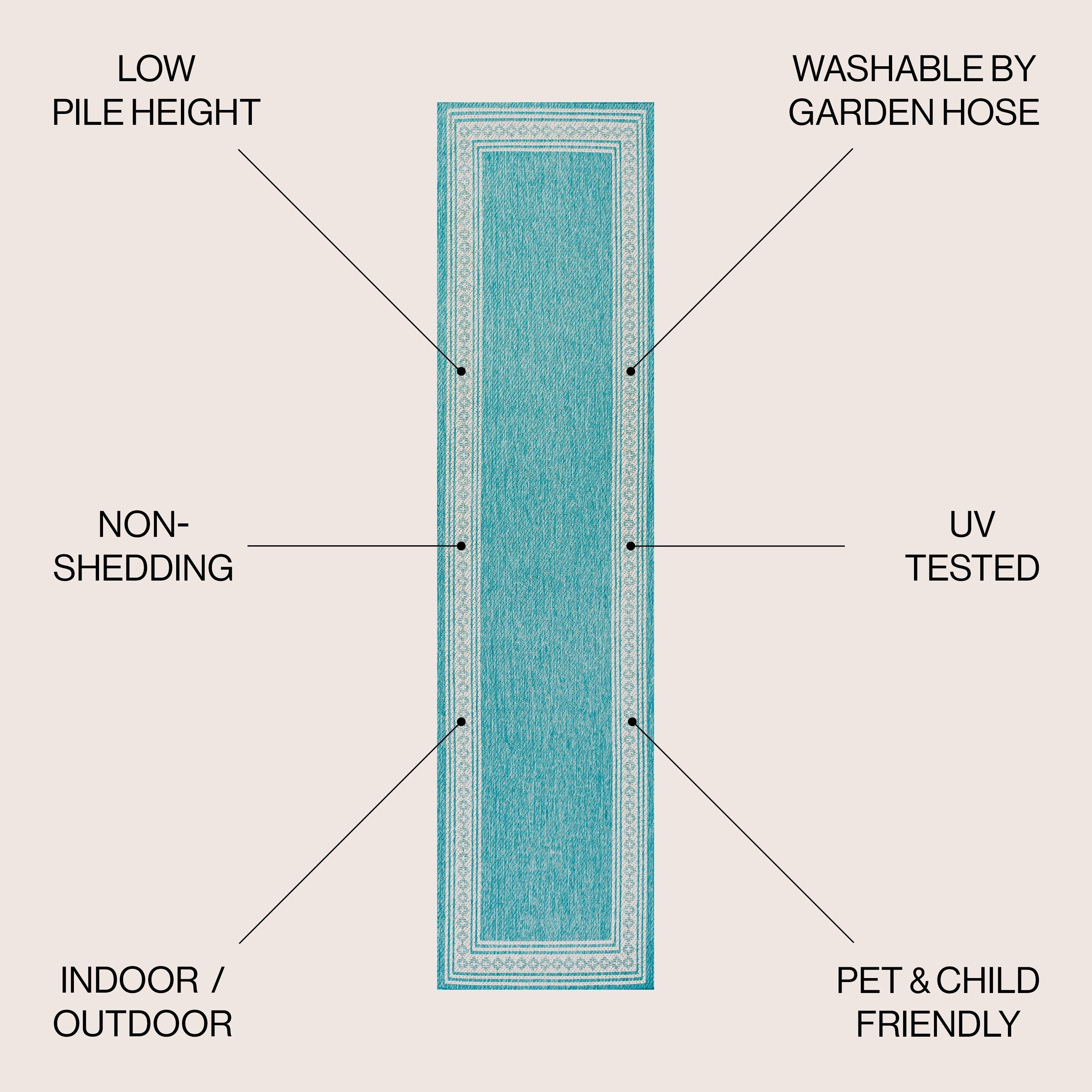 Tapis d'intérieur/extérieur classique à bordure en losanges JONATHAN Y Havana