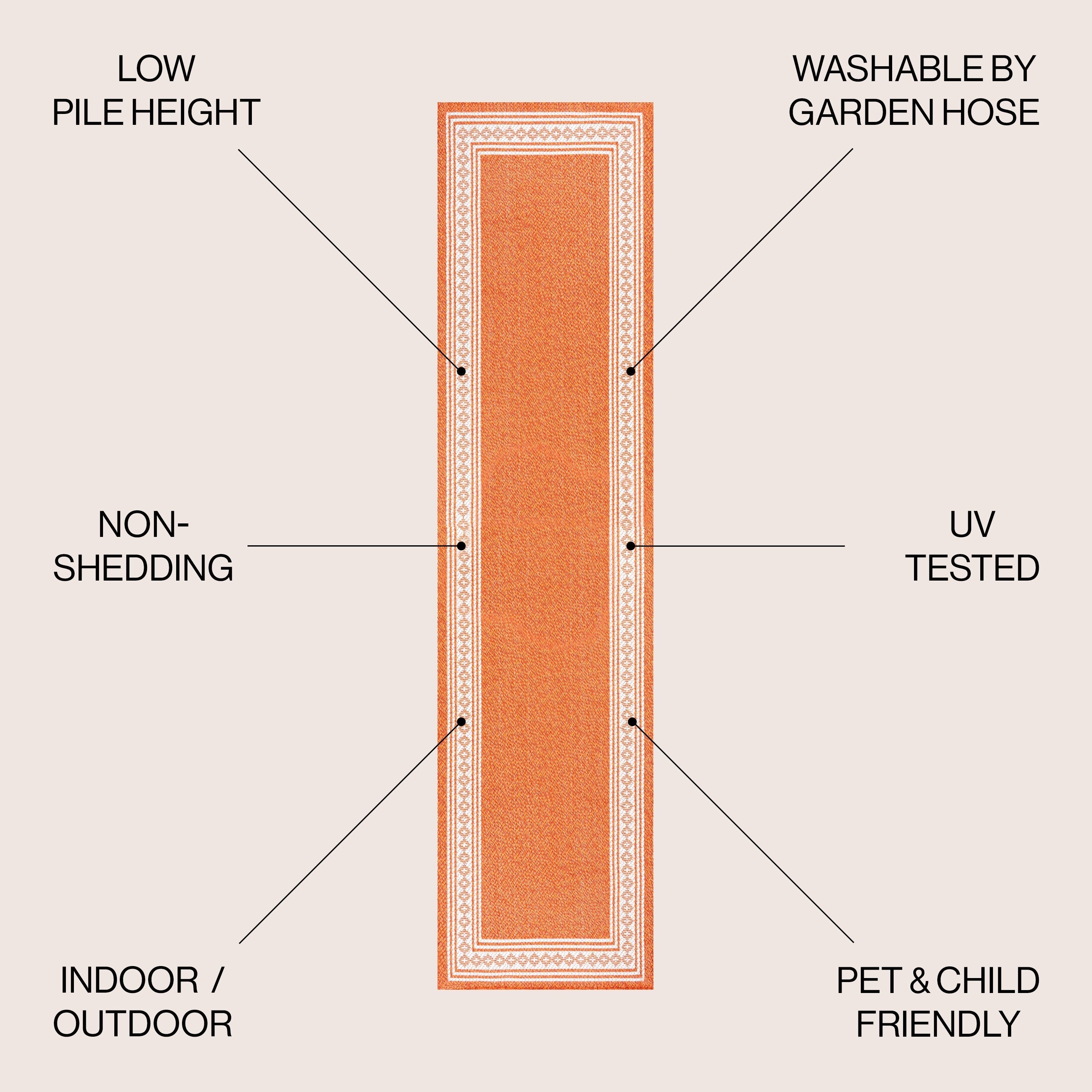 Tapis d'intérieur/extérieur classique à bordure en losanges JONATHAN Y Havana