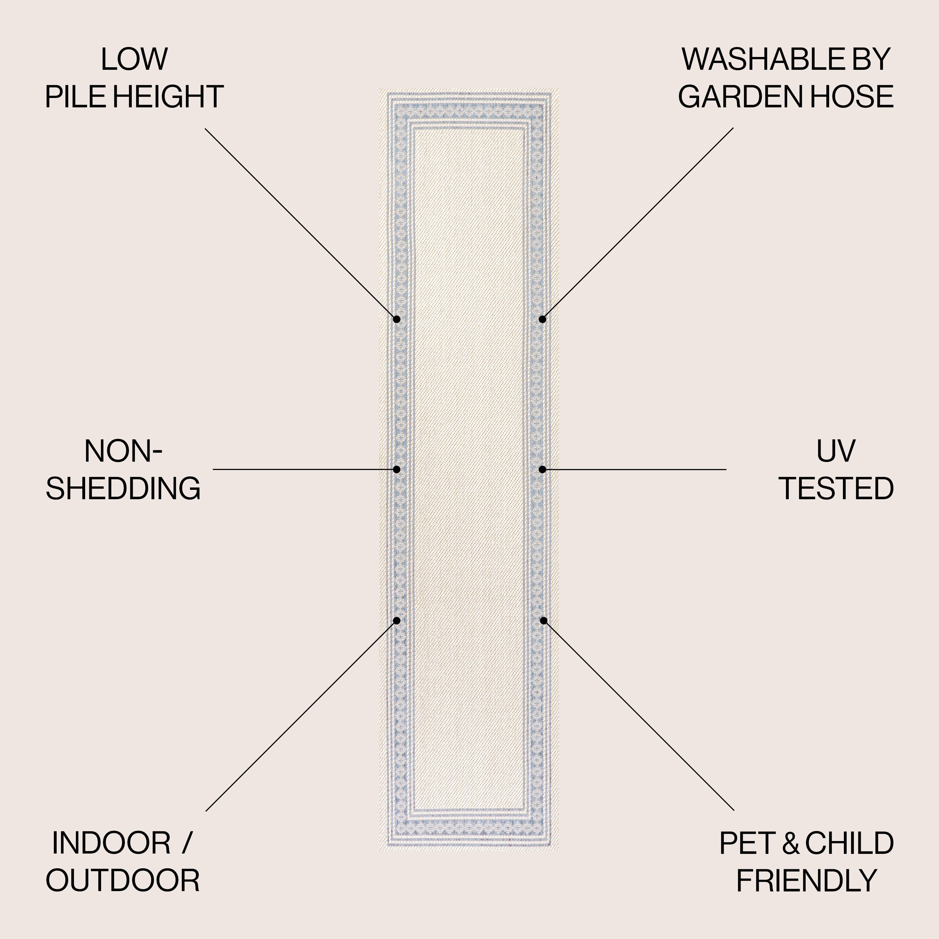 Tapis d'intérieur/extérieur classique à bordure en losanges JONATHAN Y Havana