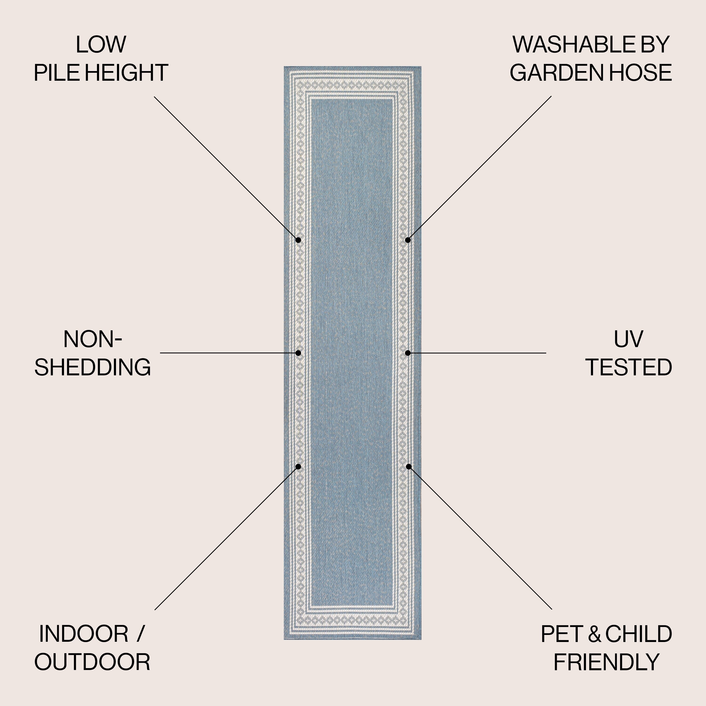 Tapis d'intérieur/extérieur classique à bordure en losanges JONATHAN Y Havana