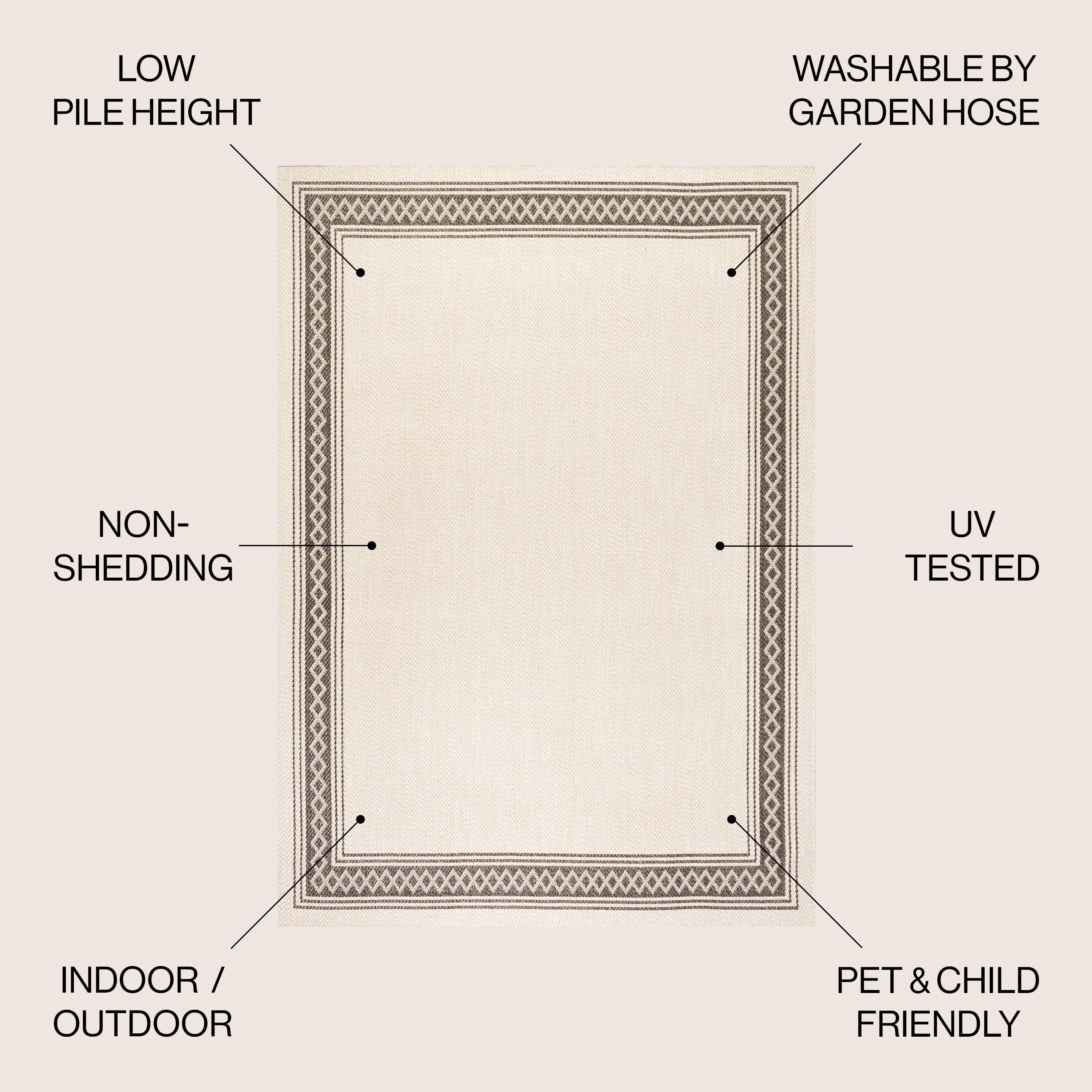 Tapis d'intérieur/extérieur classique à bordure en losanges JONATHAN Y Havana