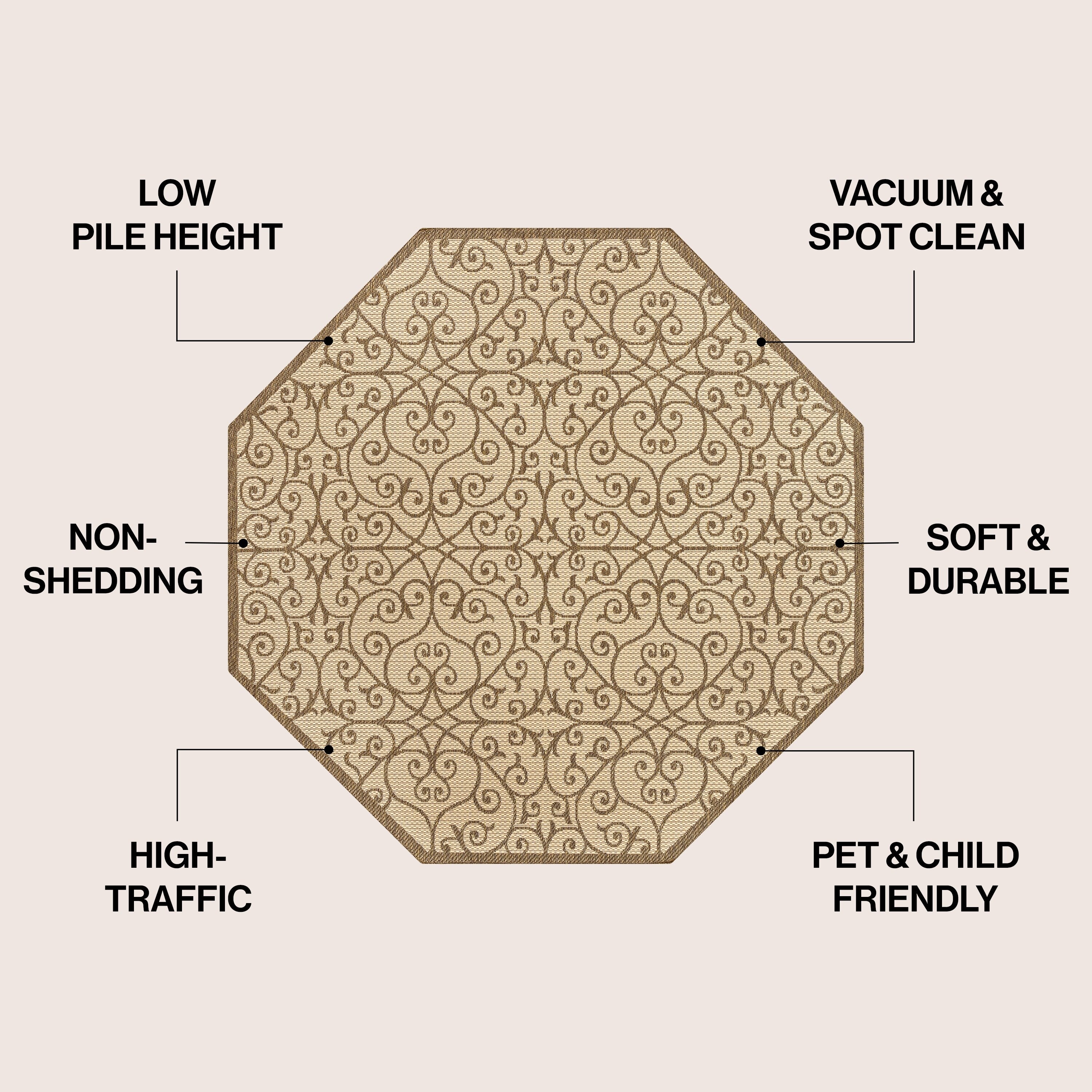 Tapis d'intérieur/extérieur texturé JONATHAN Y Ourika