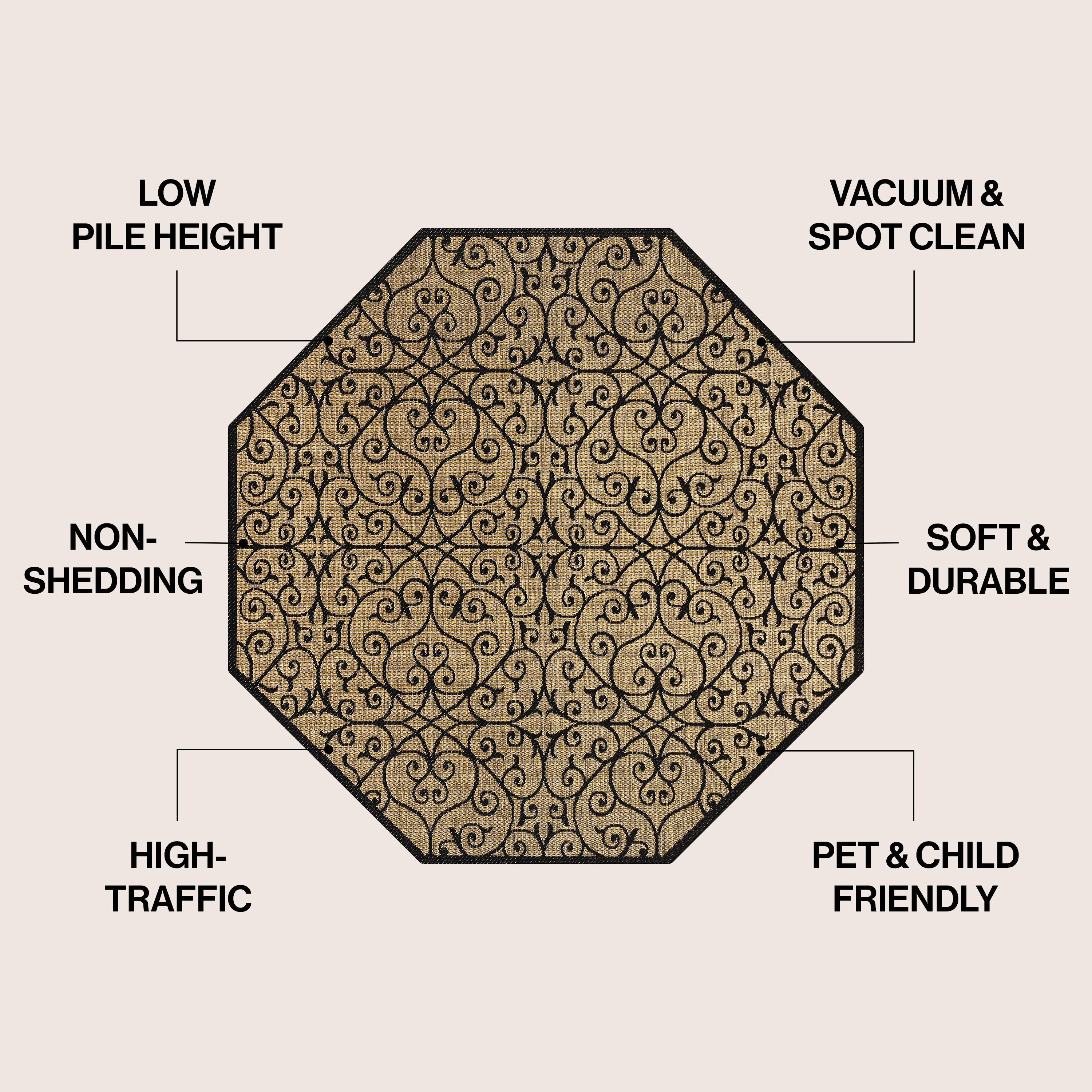 Tapis d'intérieur/extérieur texturé JONATHAN Y Ourika