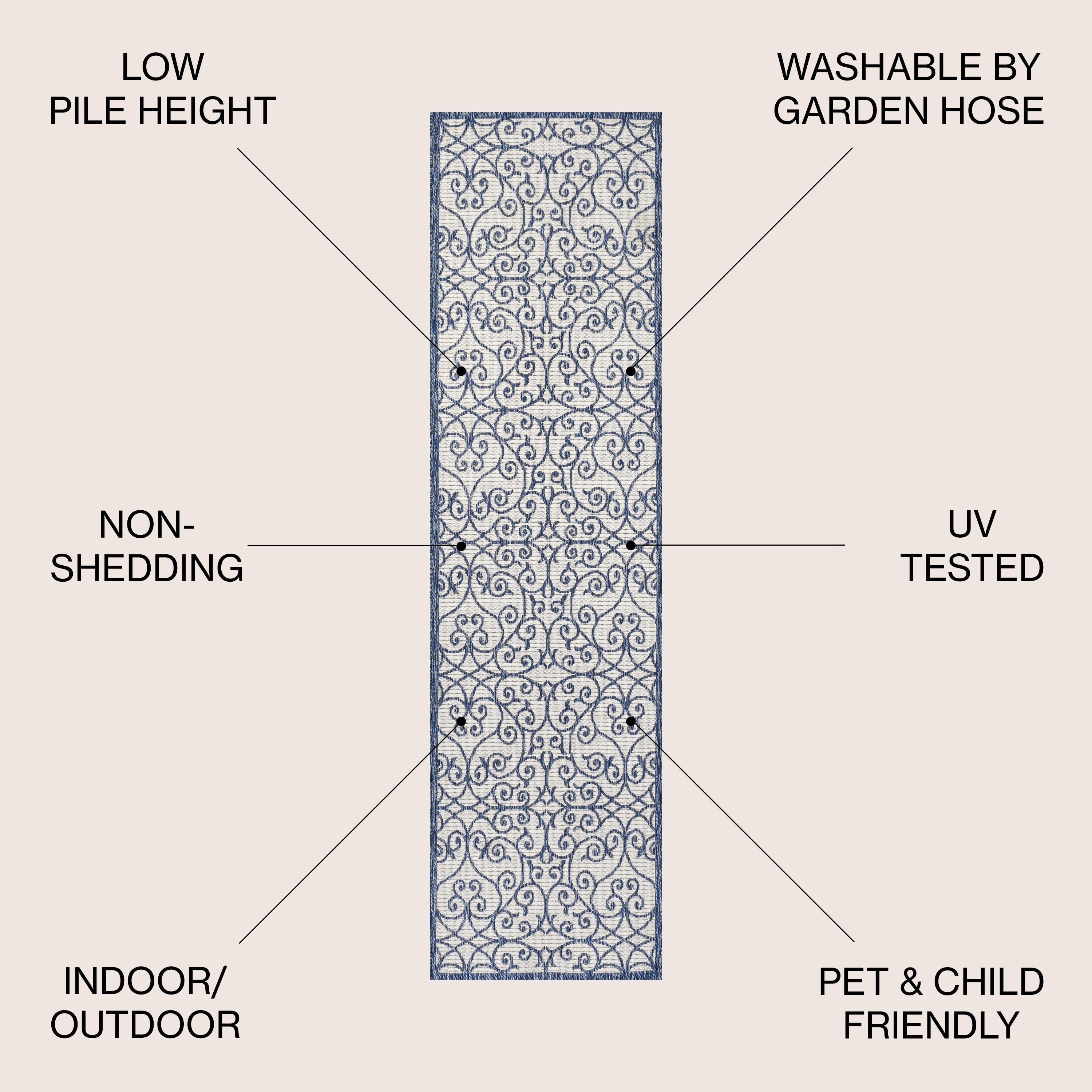 Tapis d'intérieur/extérieur texturé JONATHAN Y Ourika