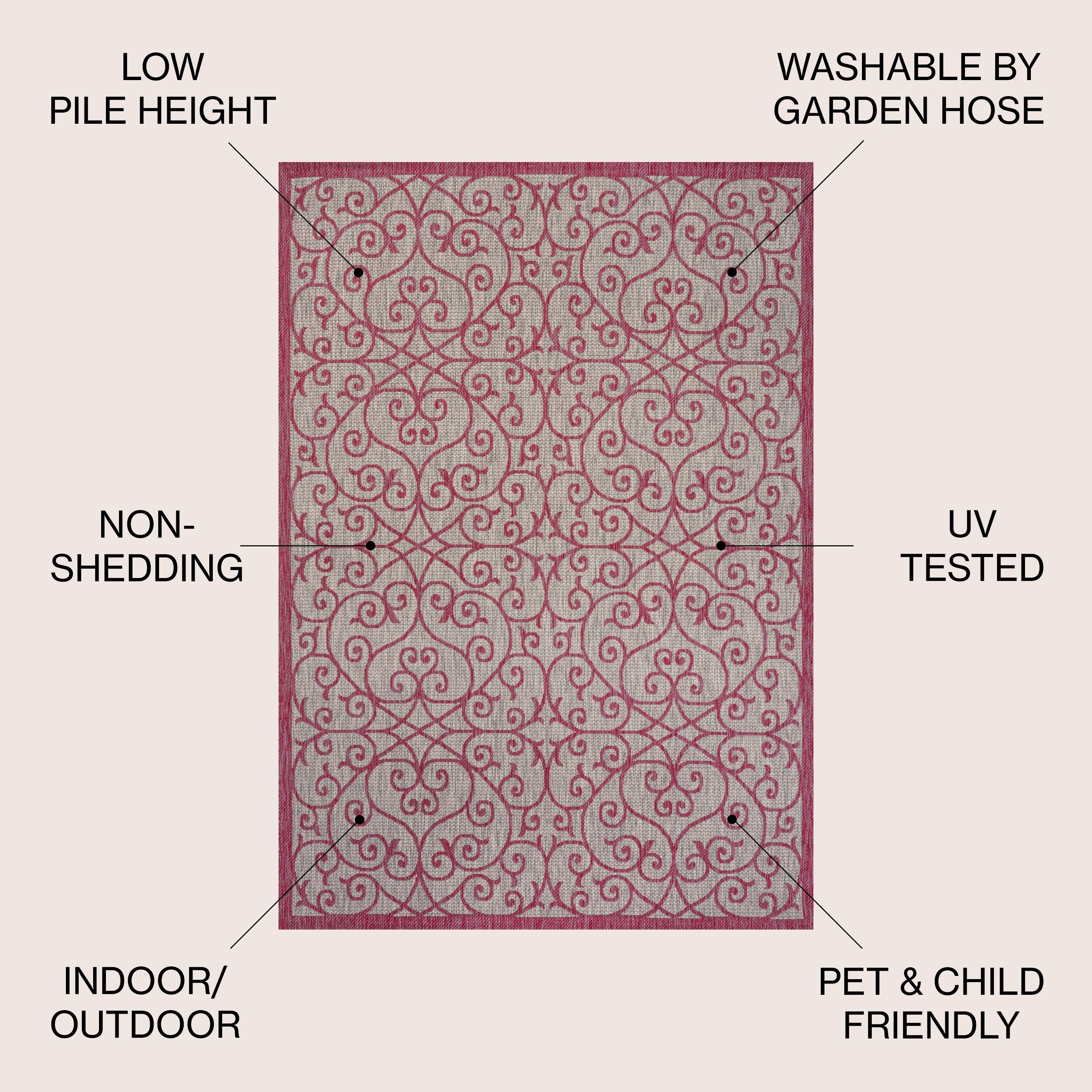 Tapis d'intérieur/extérieur texturé JONATHAN Y Ourika