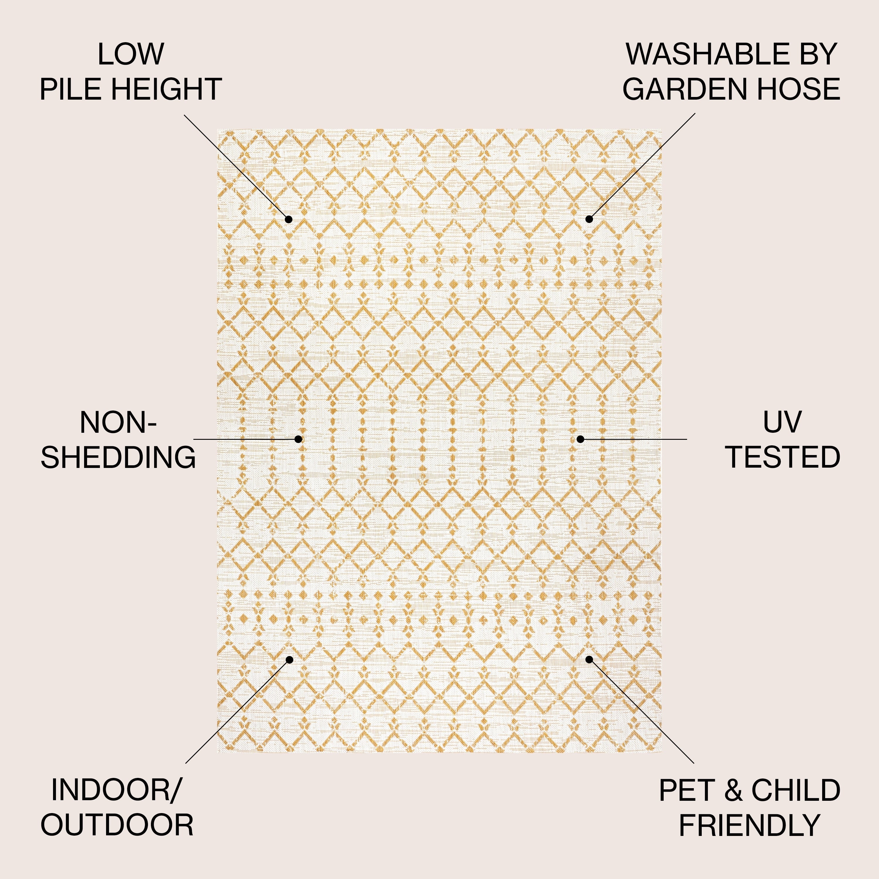 Tapis d'intérieur/extérieur à tissage géométrique marocain JONATHAN Y Trebol