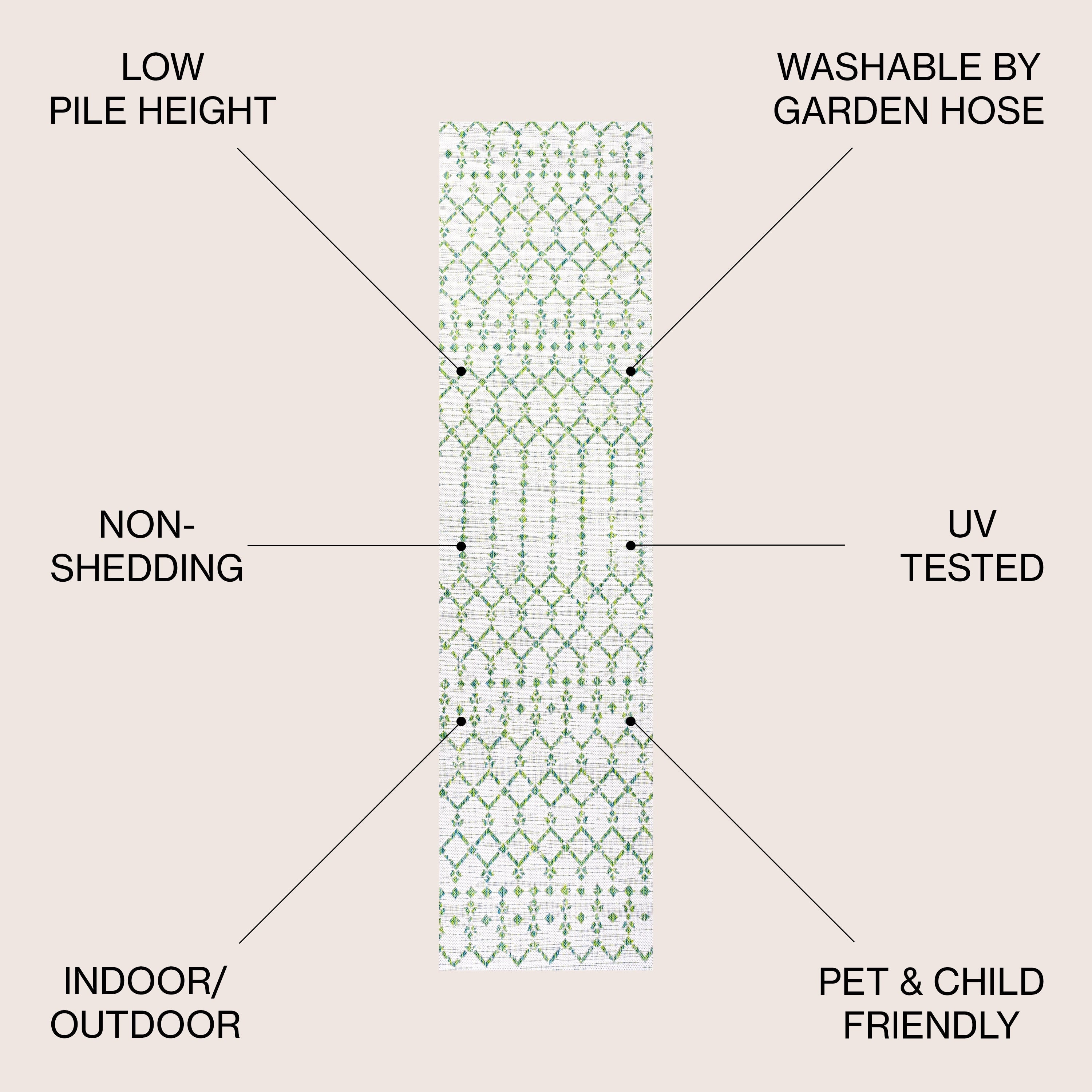 Tapis d'intérieur/extérieur à tissage géométrique marocain JONATHAN Y Trebol