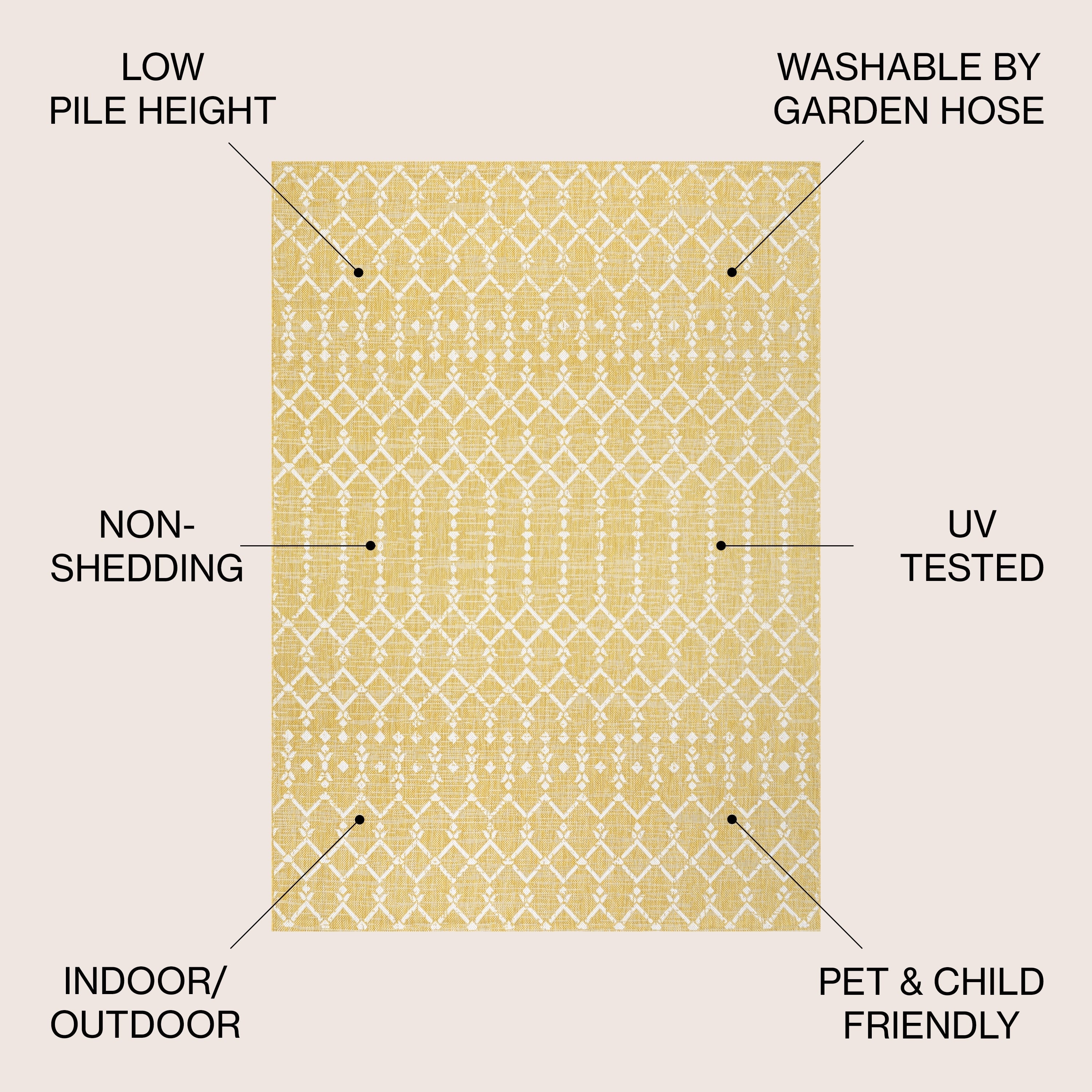 Tapis d'intérieur/extérieur à tissage géométrique marocain JONATHAN Y Trebol