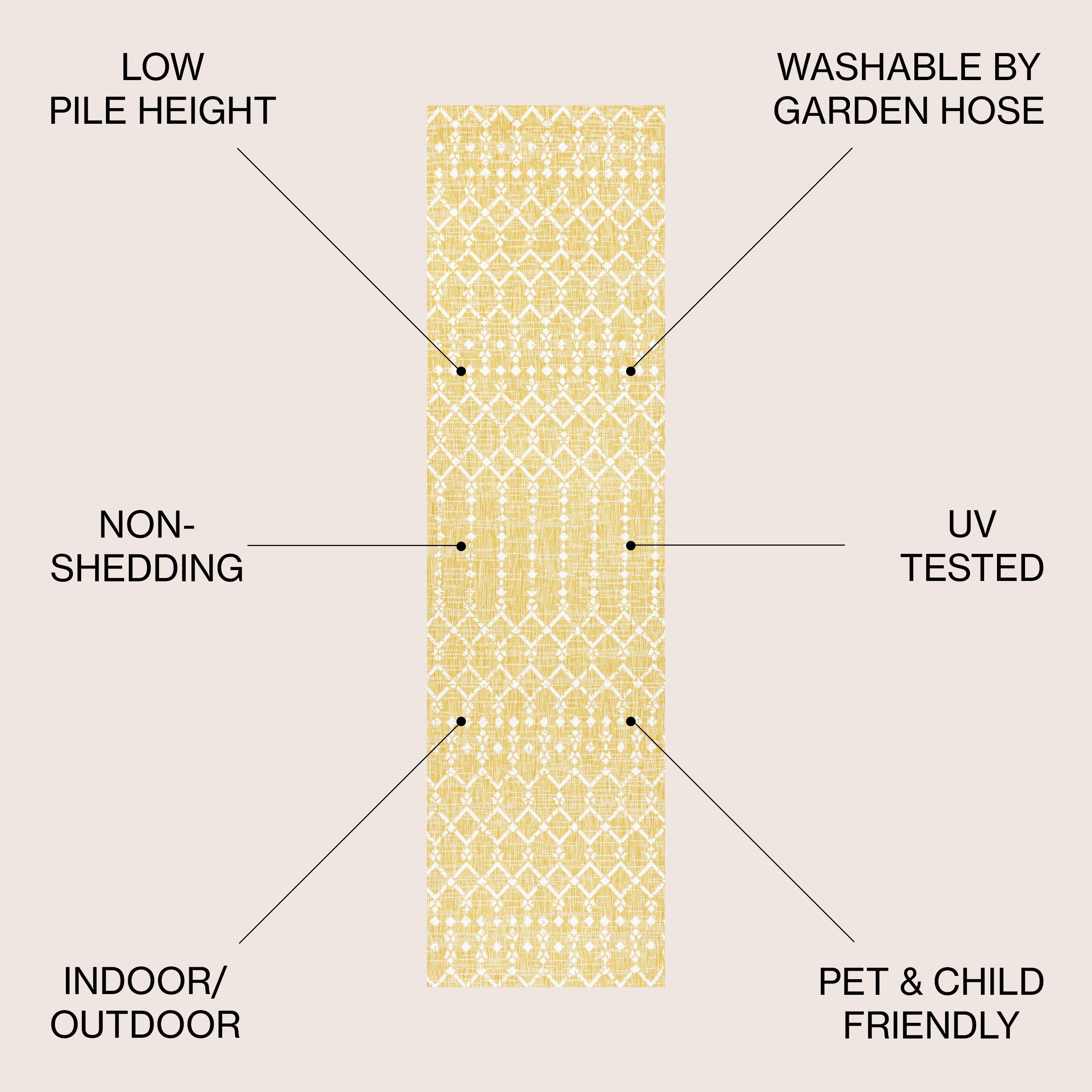 Tapis d'intérieur/extérieur à tissage géométrique marocain JONATHAN Y Trebol