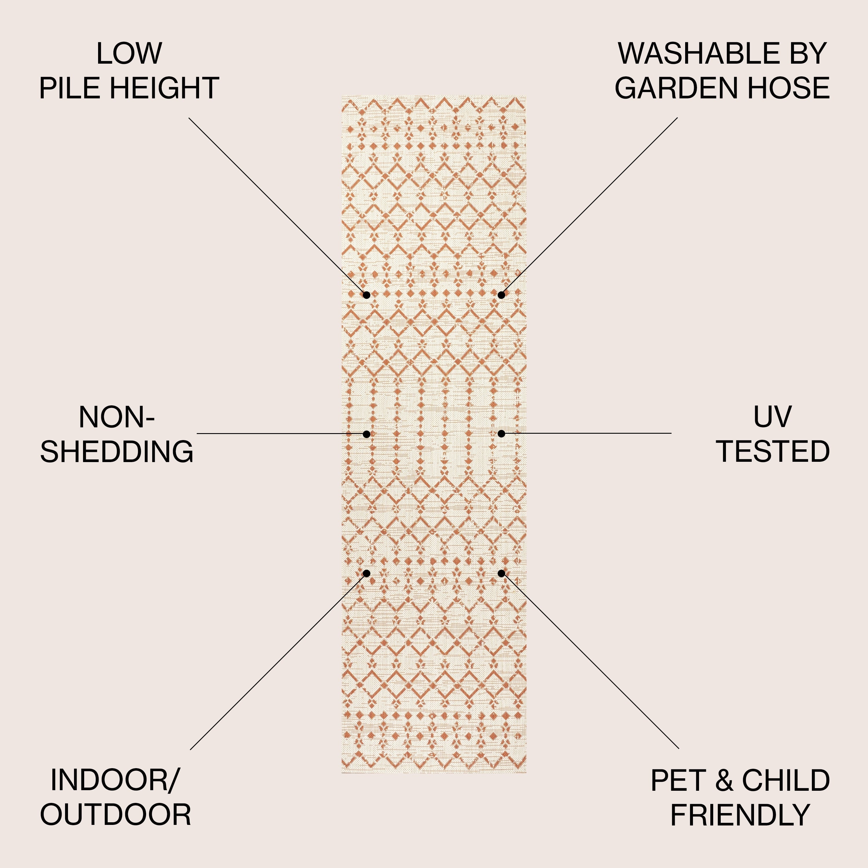 Tapis d'intérieur/extérieur à tissage géométrique marocain JONATHAN Y Trebol