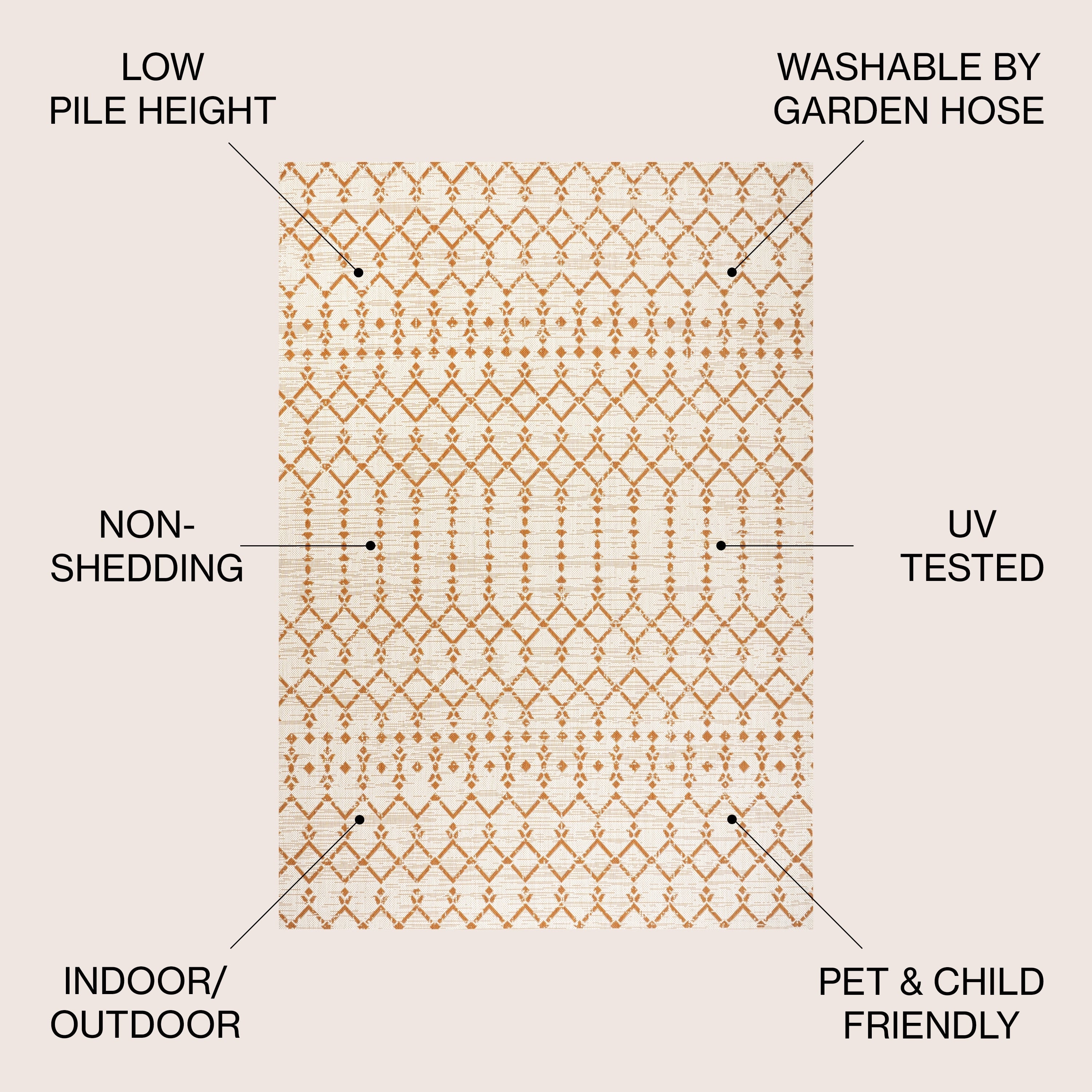 Tapis d'intérieur/extérieur à tissage géométrique marocain JONATHAN Y Trebol