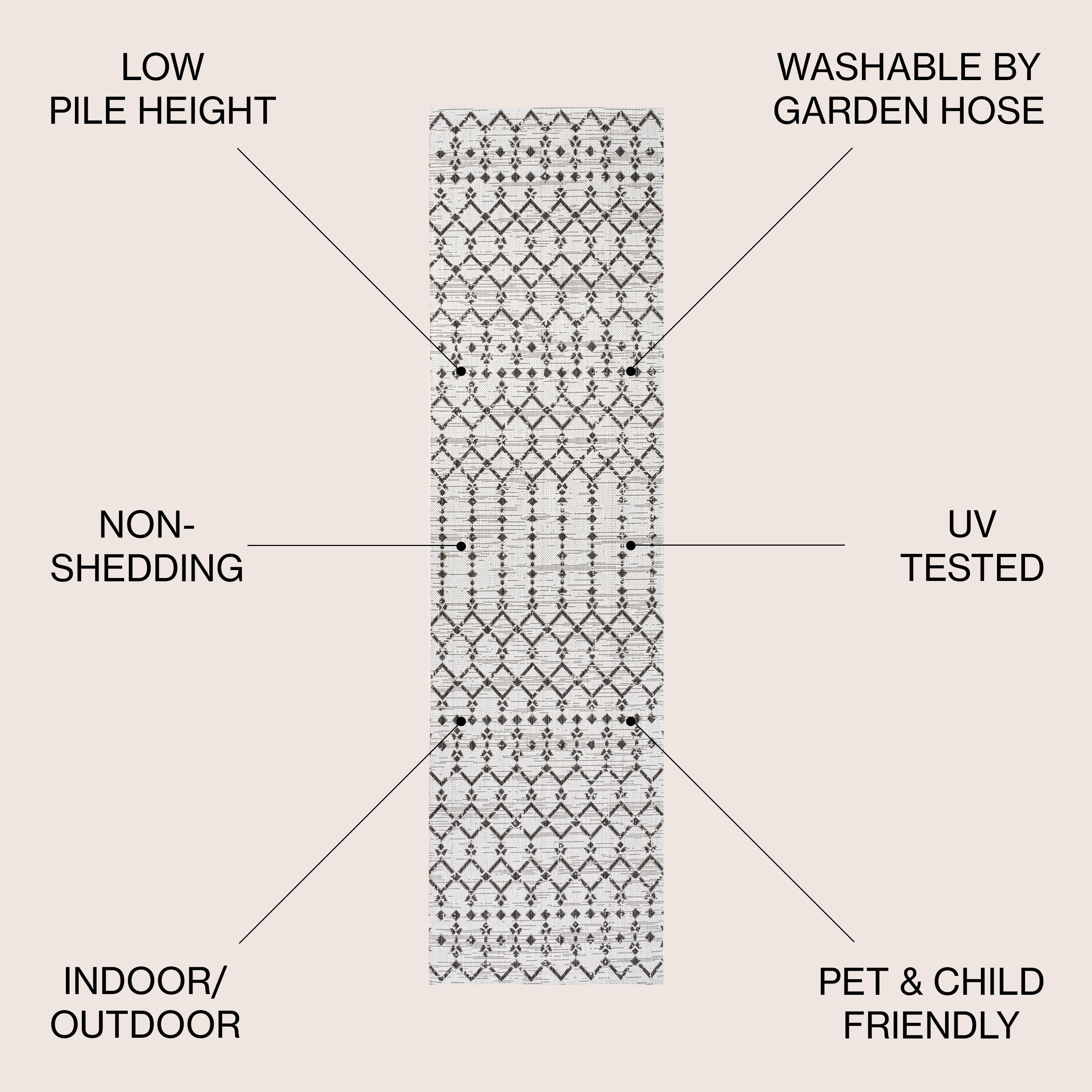 Tapis d'intérieur/extérieur à tissage géométrique marocain JONATHAN Y Trebol