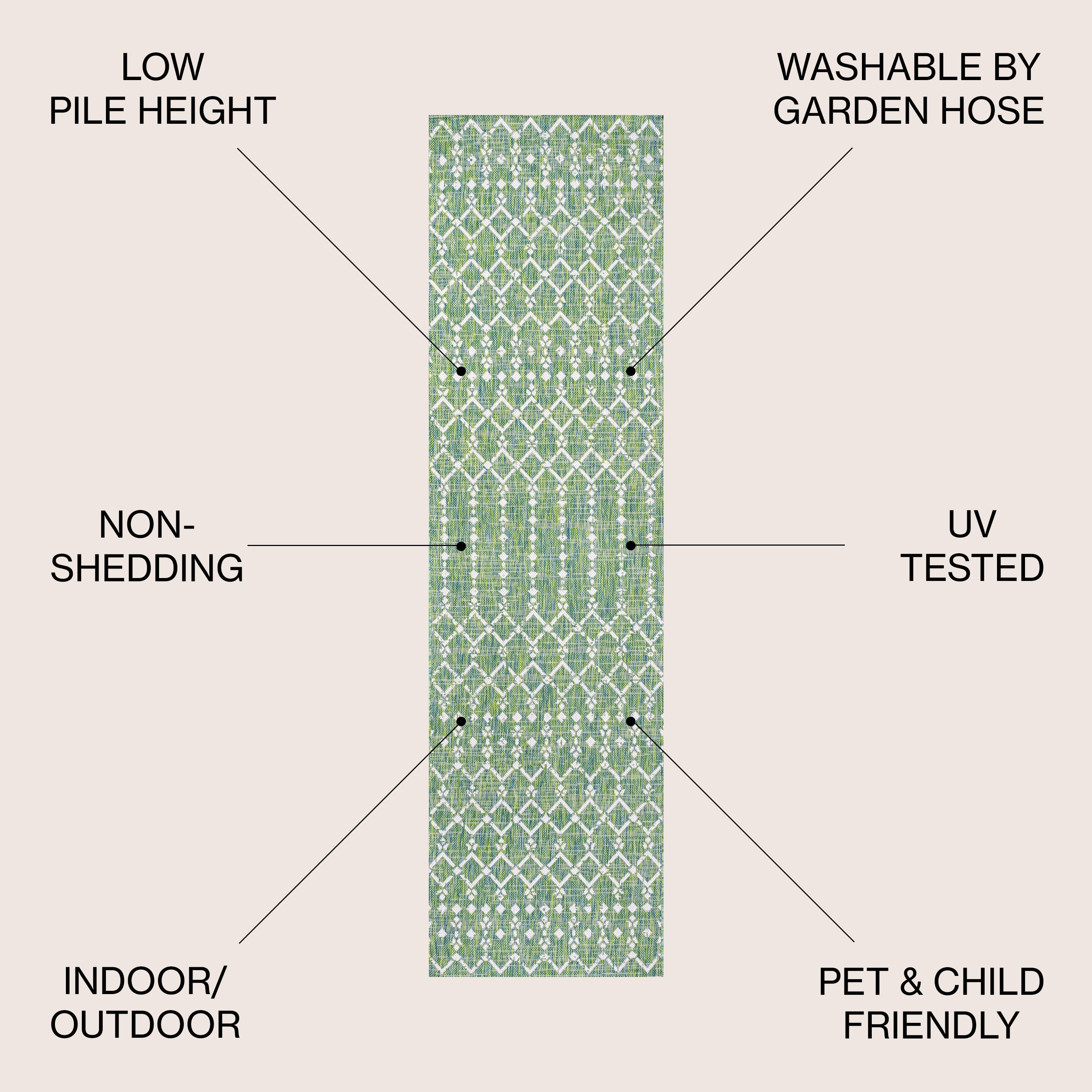 Tapis d'intérieur/extérieur à tissage géométrique marocain JONATHAN Y Trebol