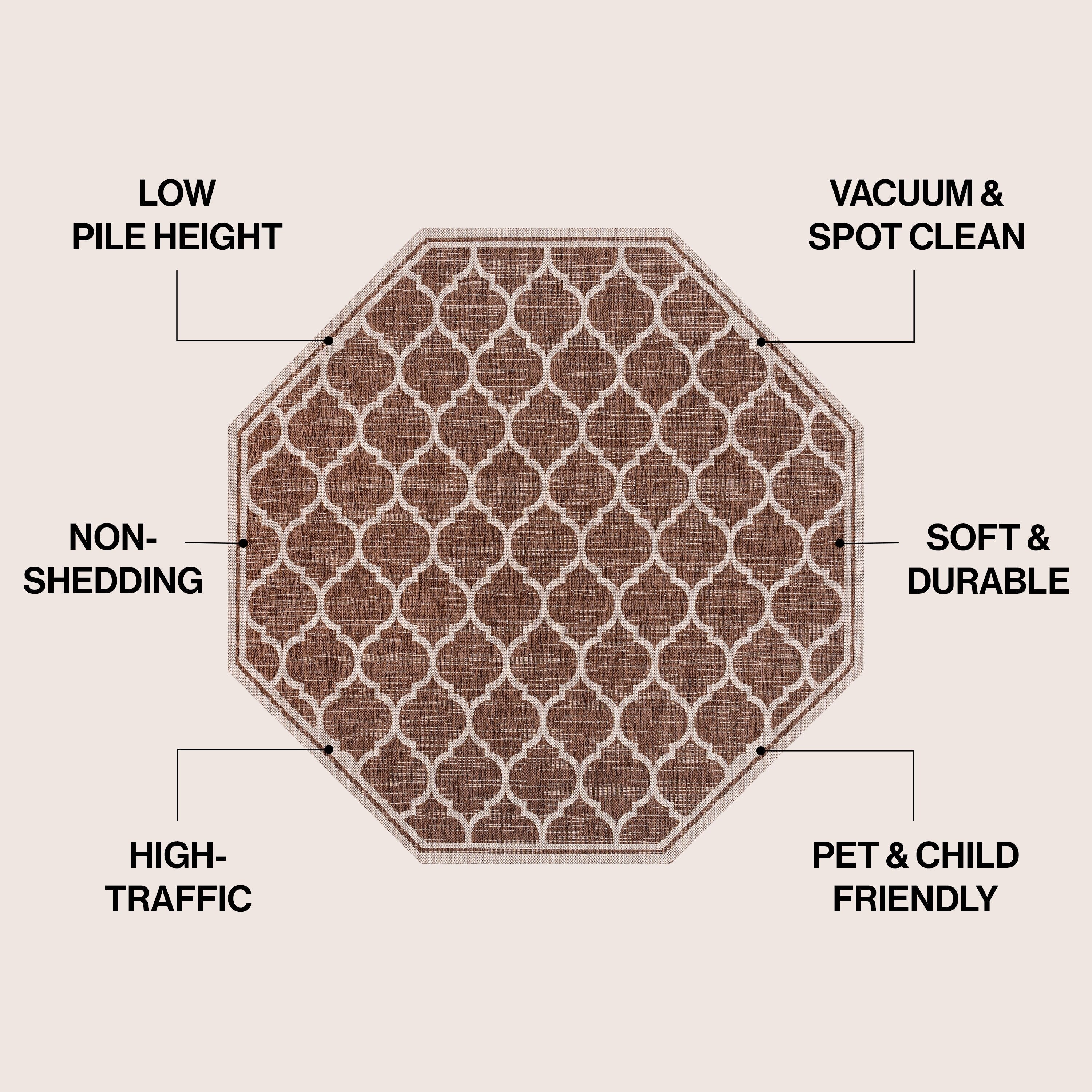 Tapis d'intérieur/extérieur texturé JONATHAN Y Zinnia