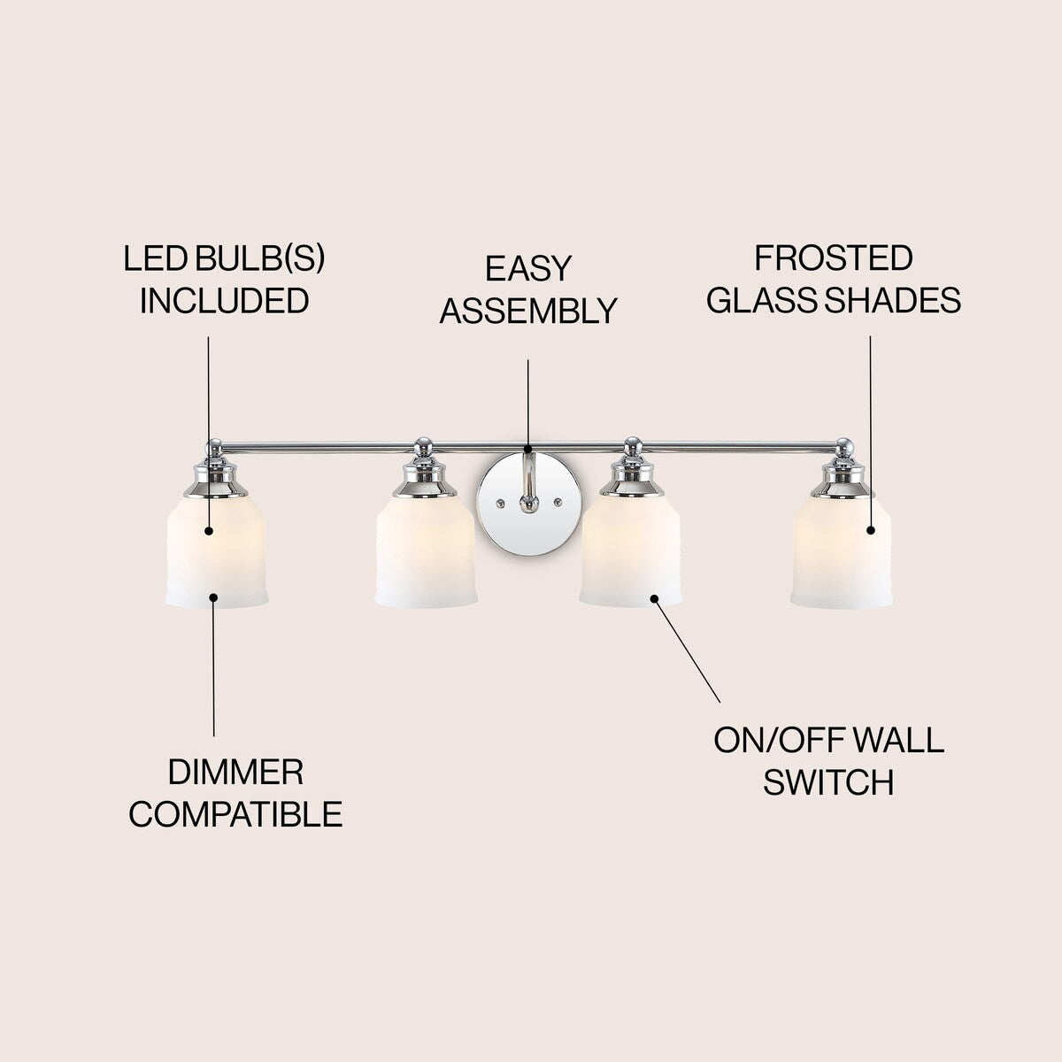 Applique murale à LED Jayne en fer et verre dépoli, style cottage de ferme, par JONATHAN Y