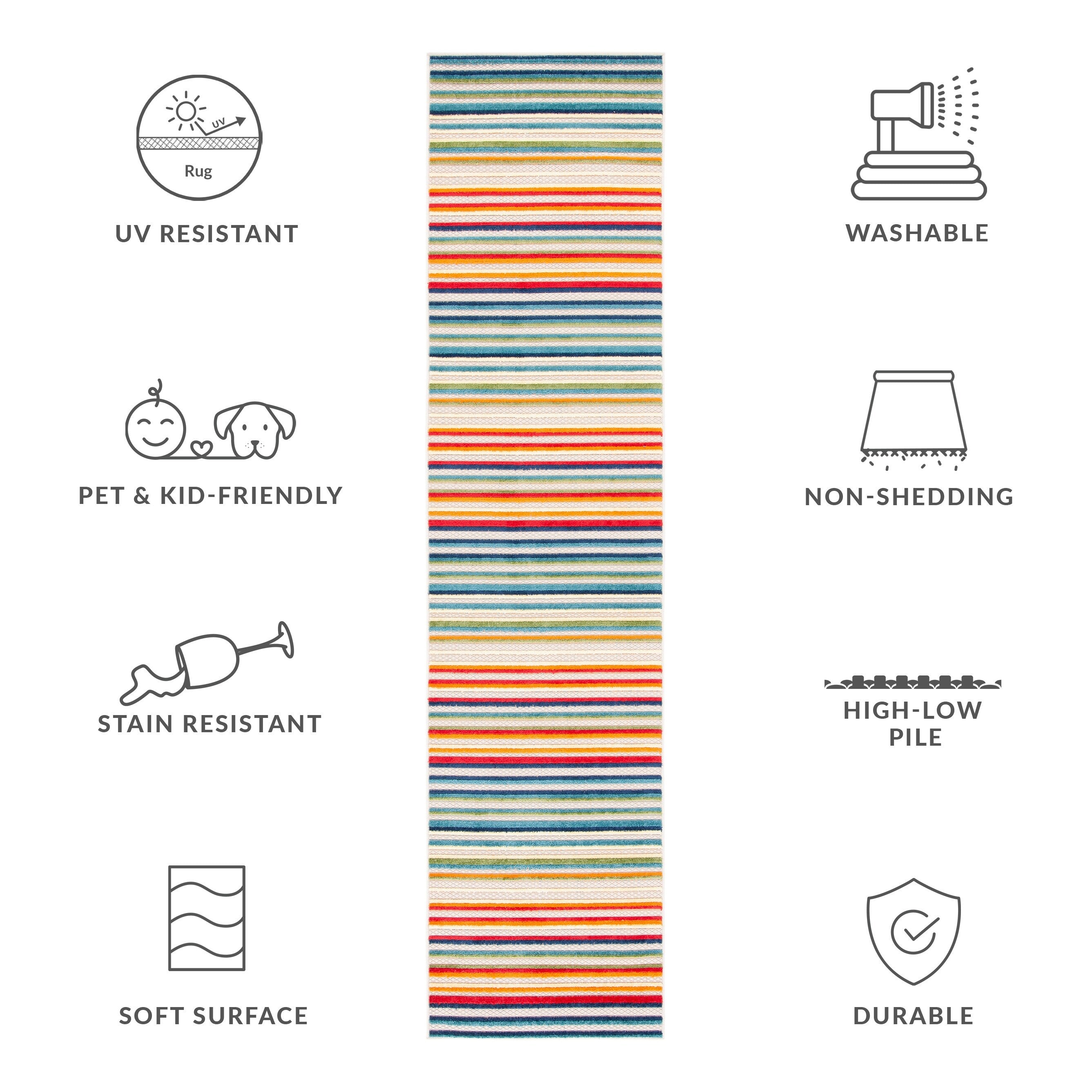 Tapis de patio imperméable à rayures pour intérieur/extérieur SAFAVIEH Cabana Gafia