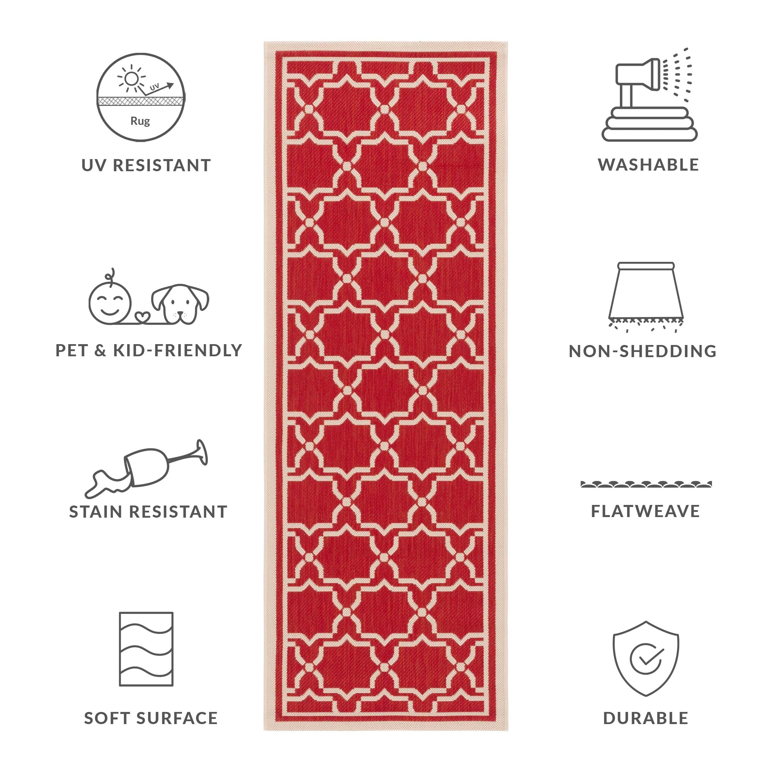 Tapis de jardin imperméable pour intérieur/extérieur SAFAVIEH Courtyard Gulsin