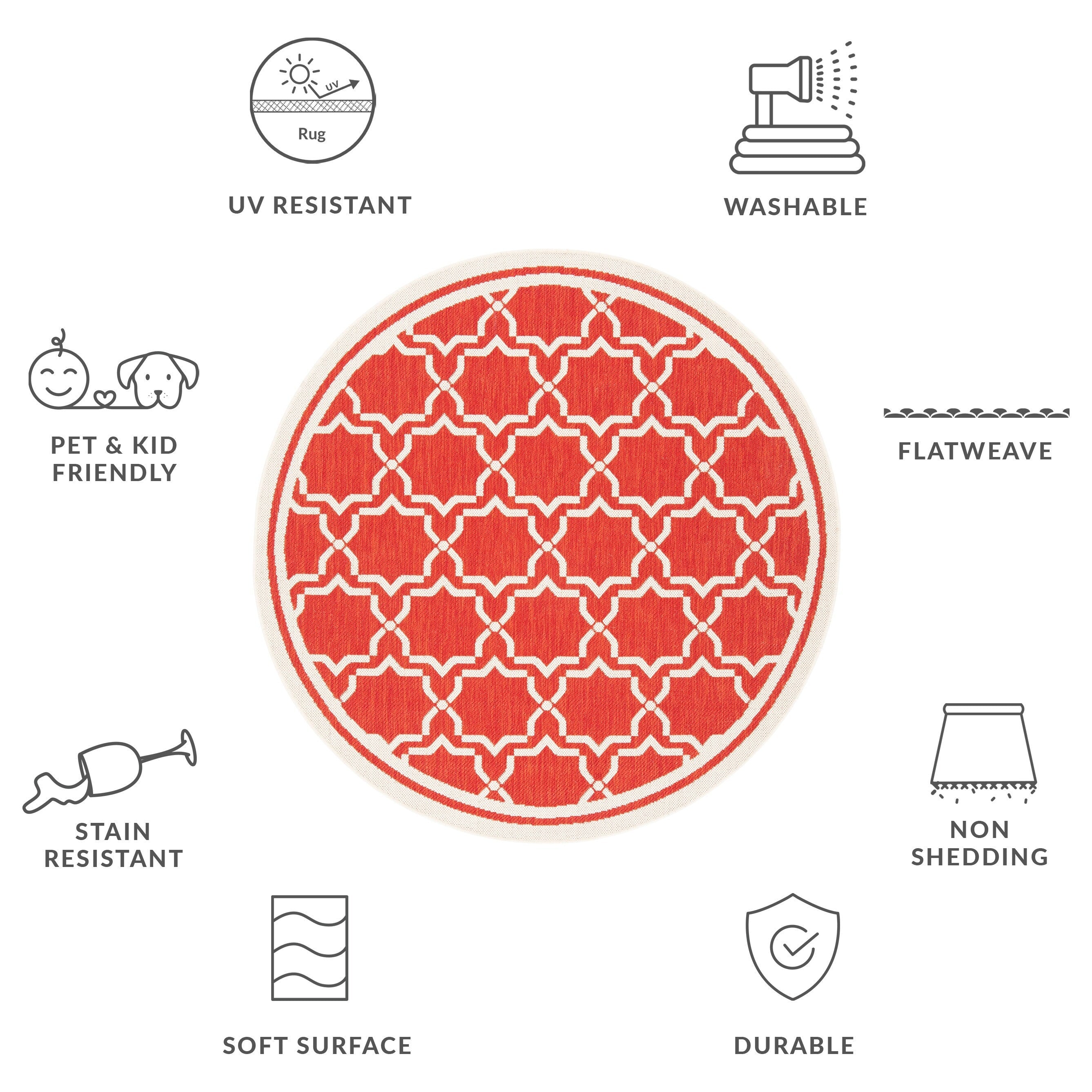 Tapis de jardin imperméable pour intérieur/extérieur SAFAVIEH Courtyard Gulsin