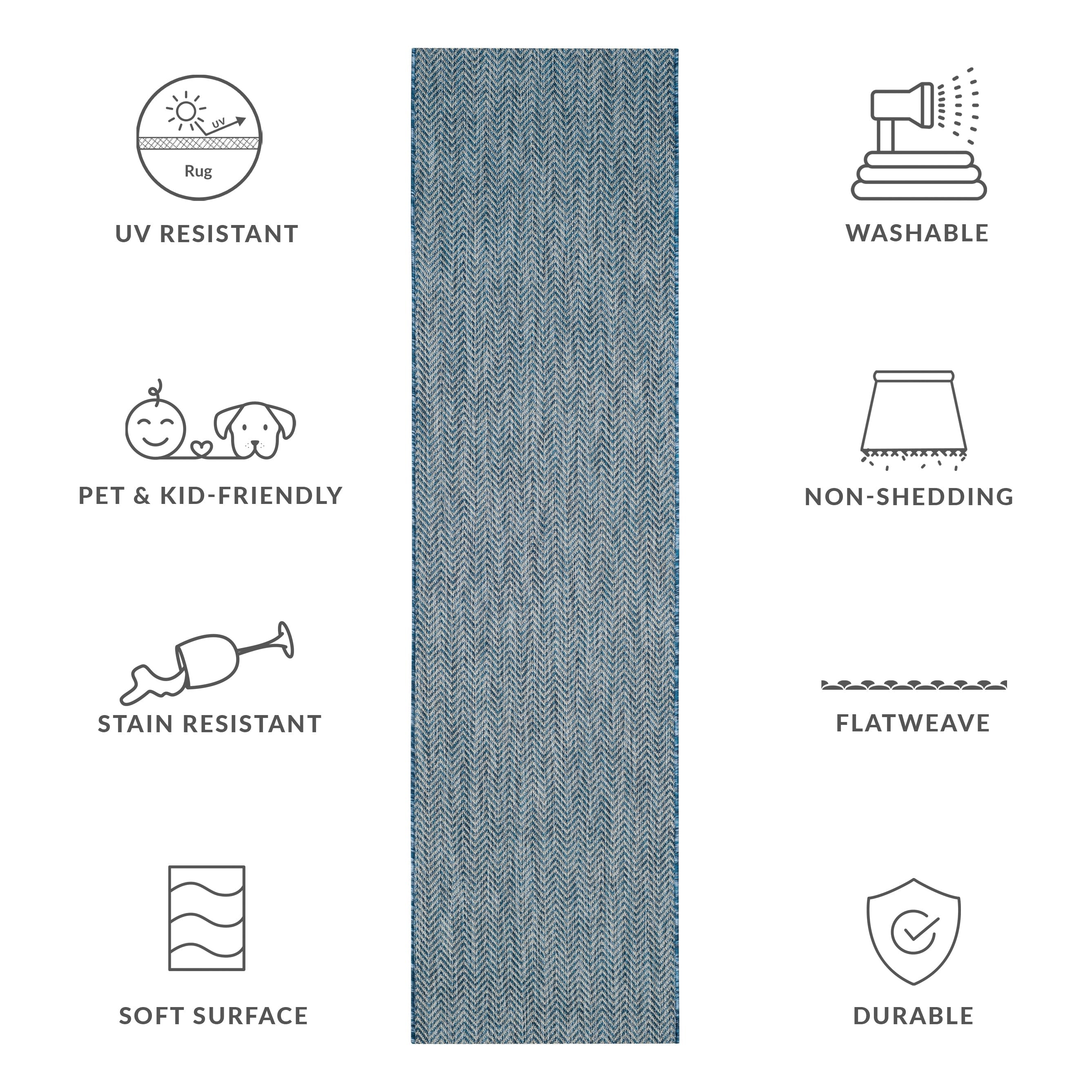 Tapis de jardin imperméable pour intérieur/extérieur SAFAVIEH Courtyard Ilmur