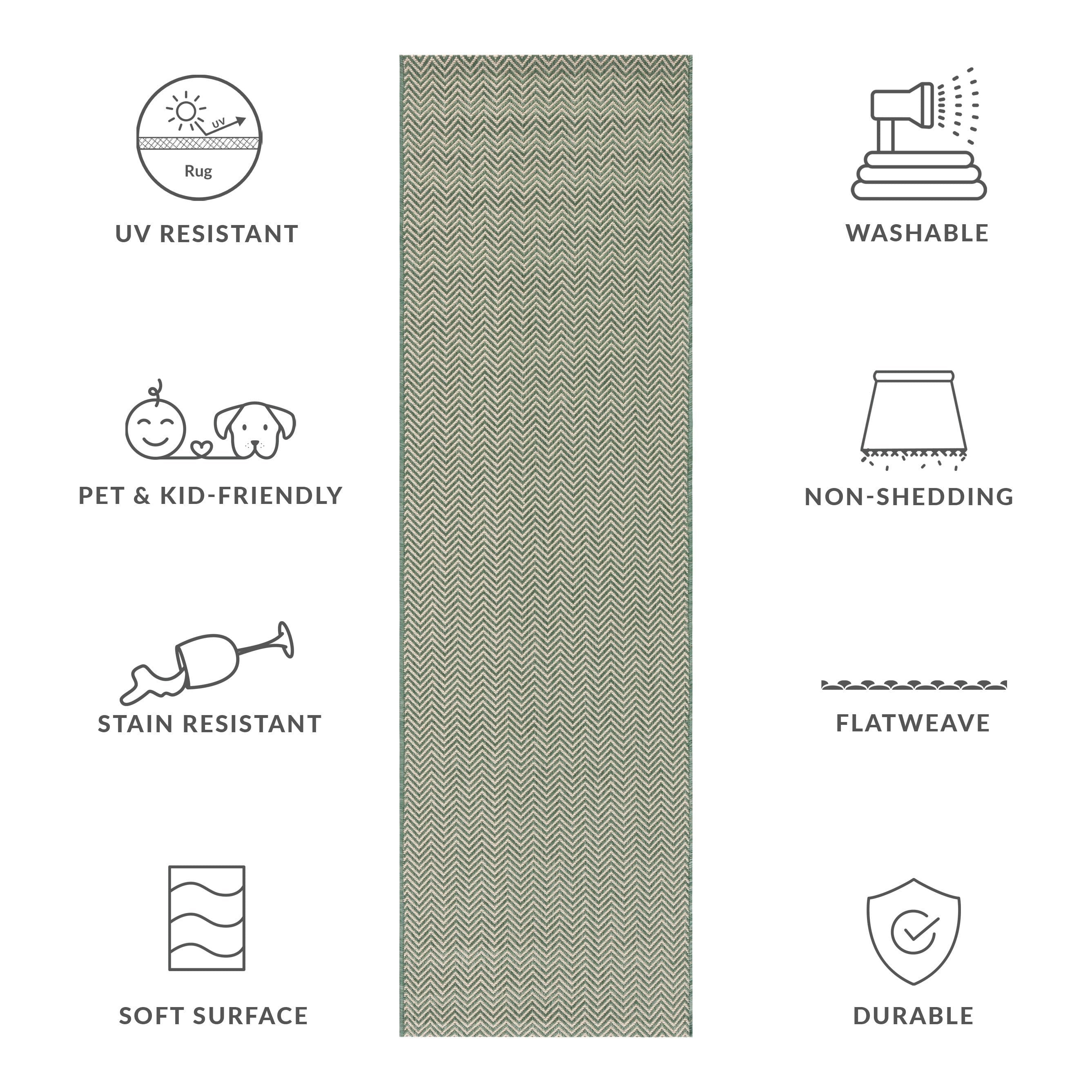 Tapis de jardin imperméable pour intérieur/extérieur SAFAVIEH Courtyard Ilmur