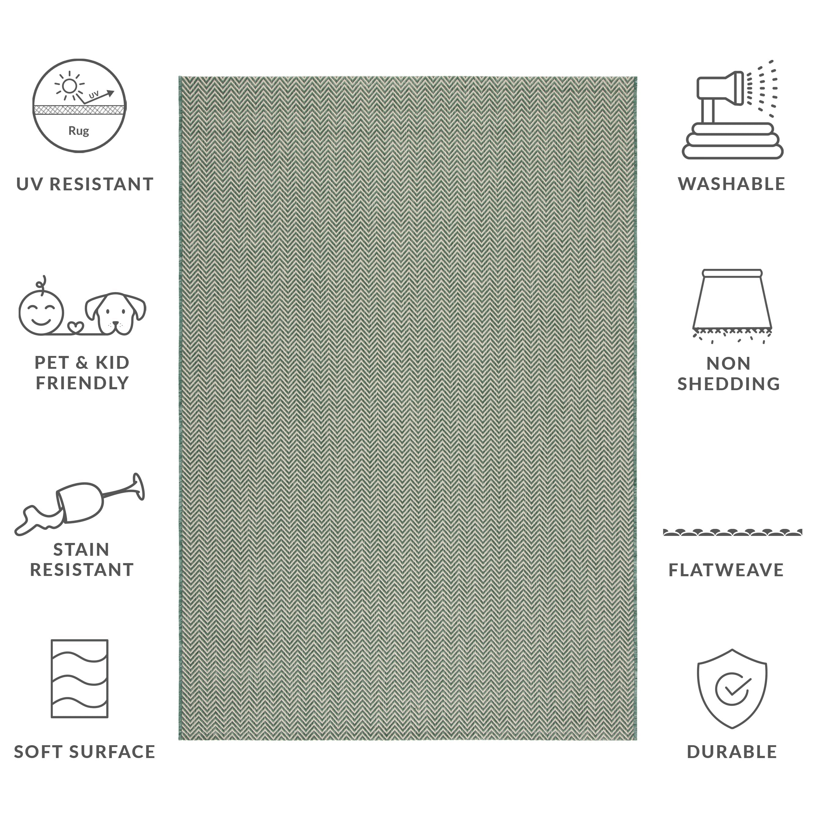 Tapis de jardin imperméable pour intérieur/extérieur SAFAVIEH Courtyard Ilmur