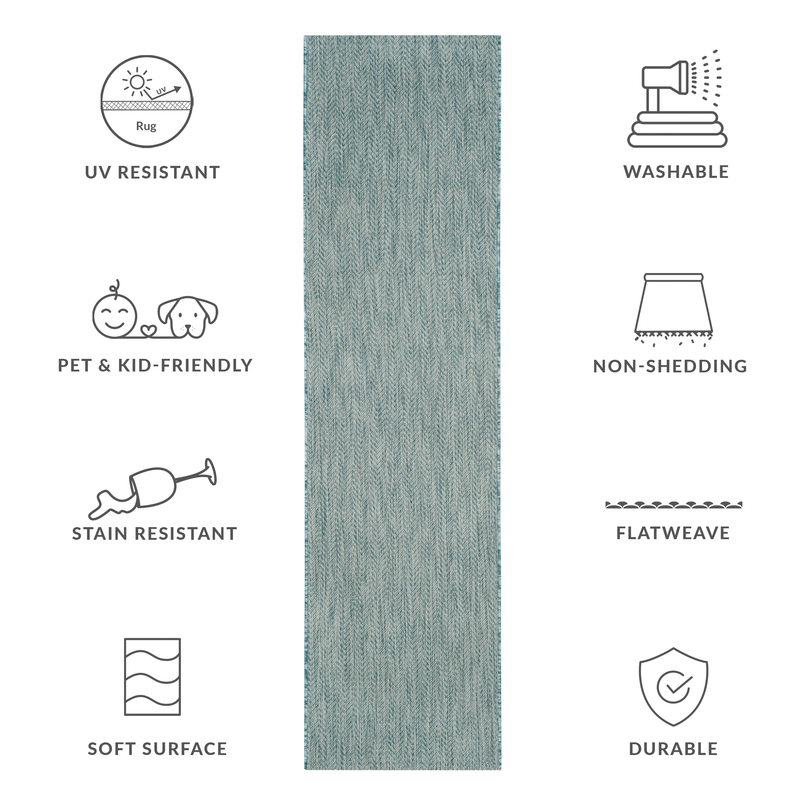 Tapis de jardin imperméable pour intérieur/extérieur SAFAVIEH Courtyard Ilmur