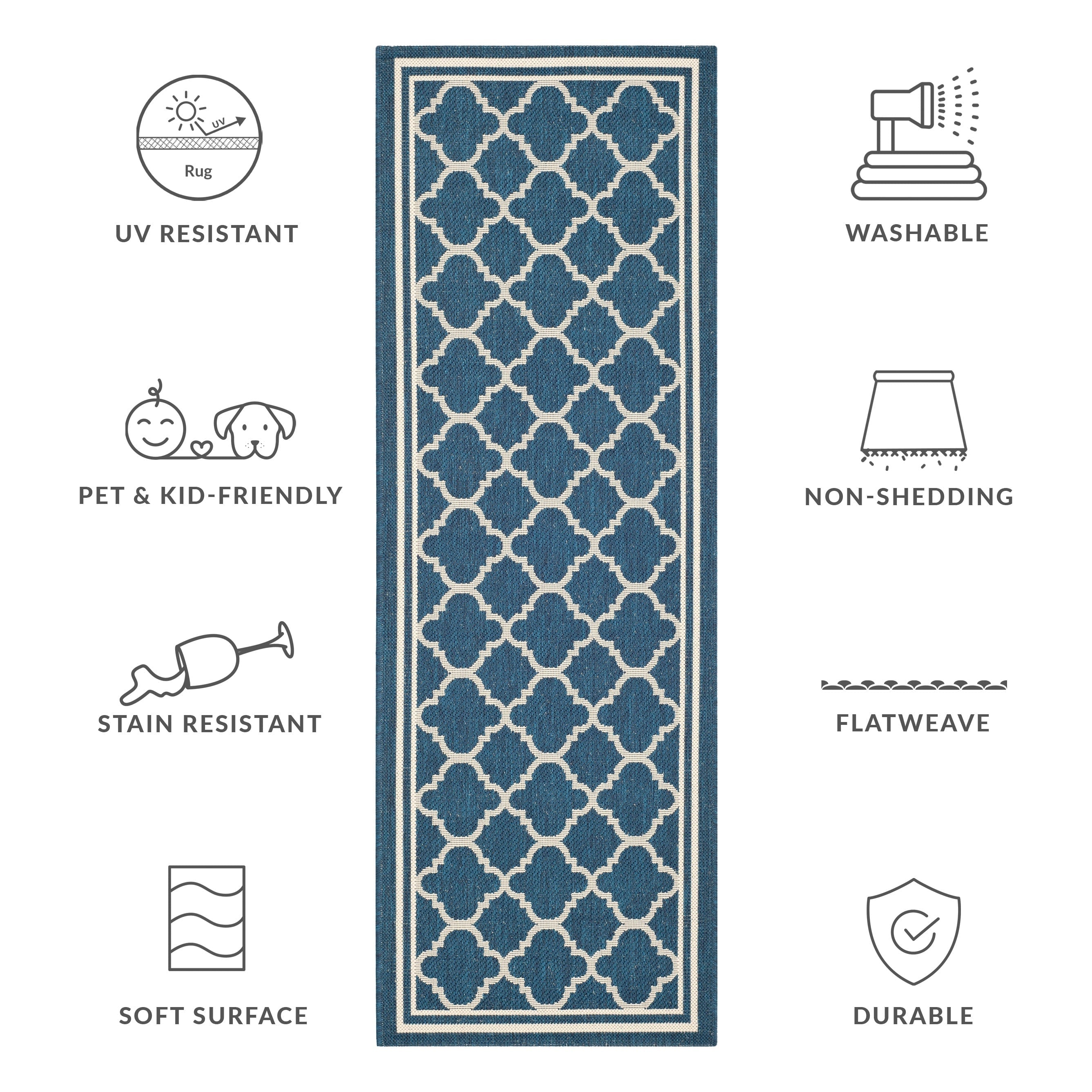 Tapis de jardin imperméable d'intérieur/extérieur SAFAVIEH Courtyard Kristelle