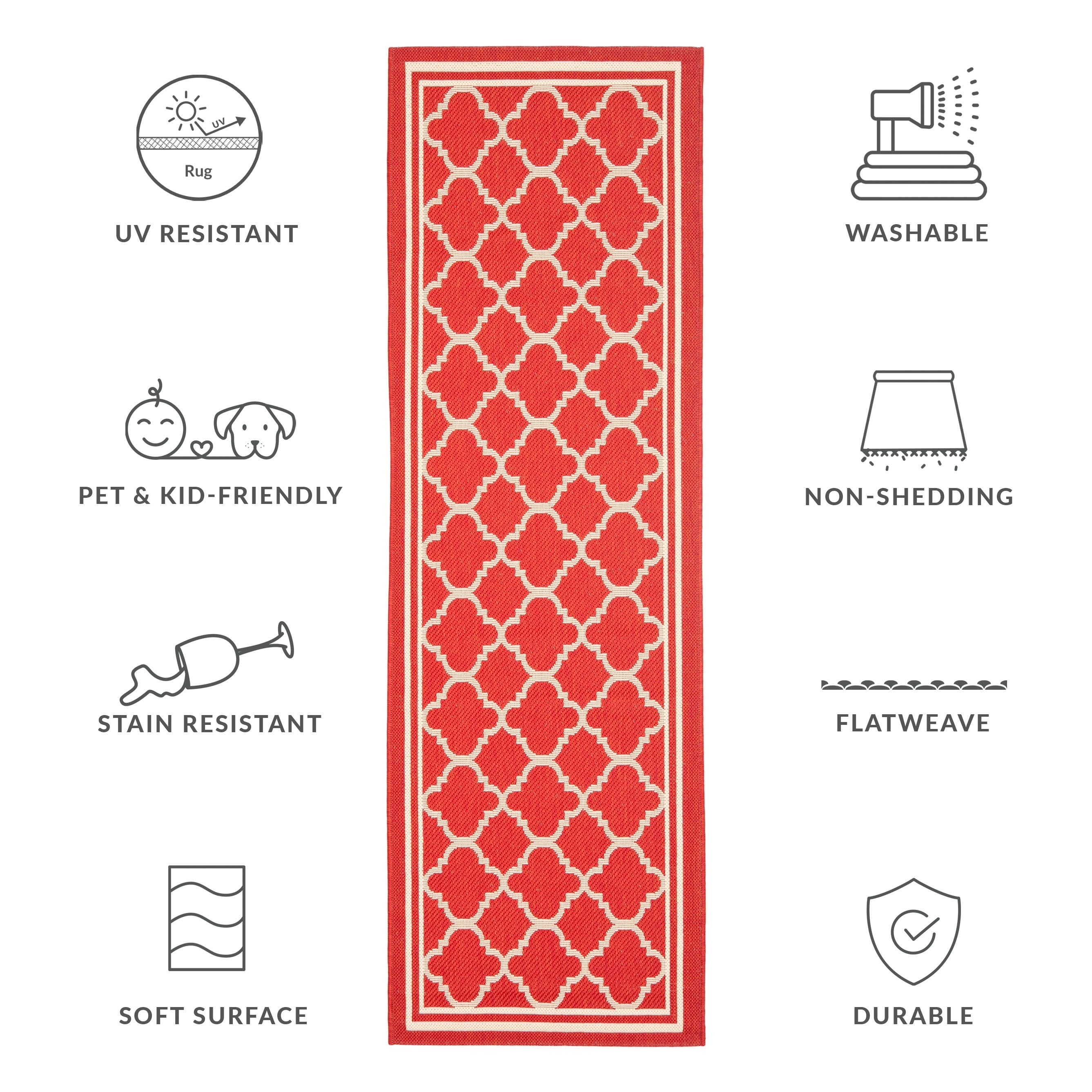 Tapis de jardin imperméable d'intérieur/extérieur SAFAVIEH Courtyard Kristelle