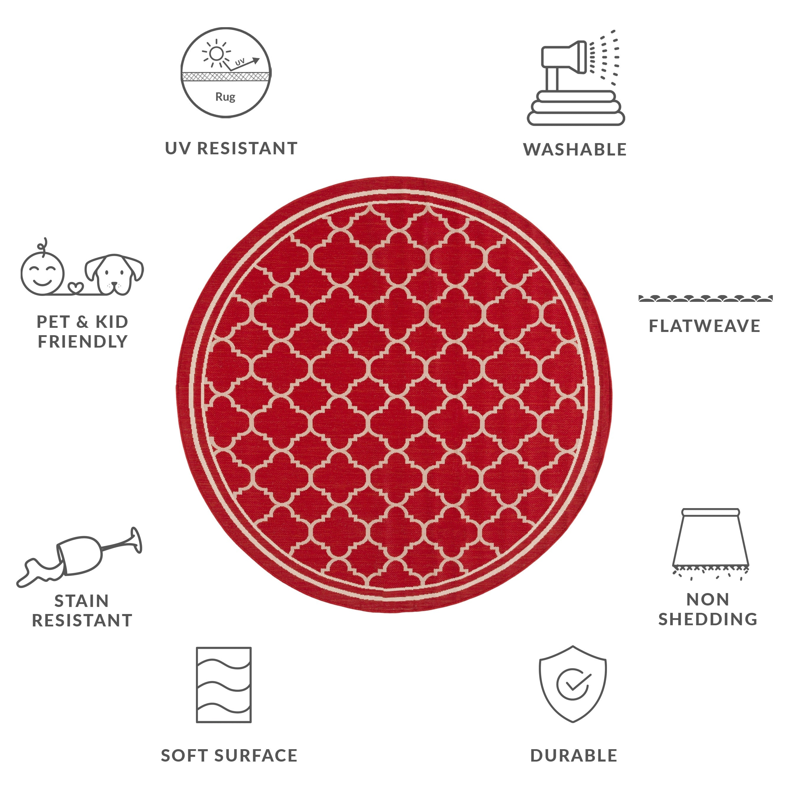 Tapis de jardin imperméable d'intérieur/extérieur SAFAVIEH Courtyard Kristelle