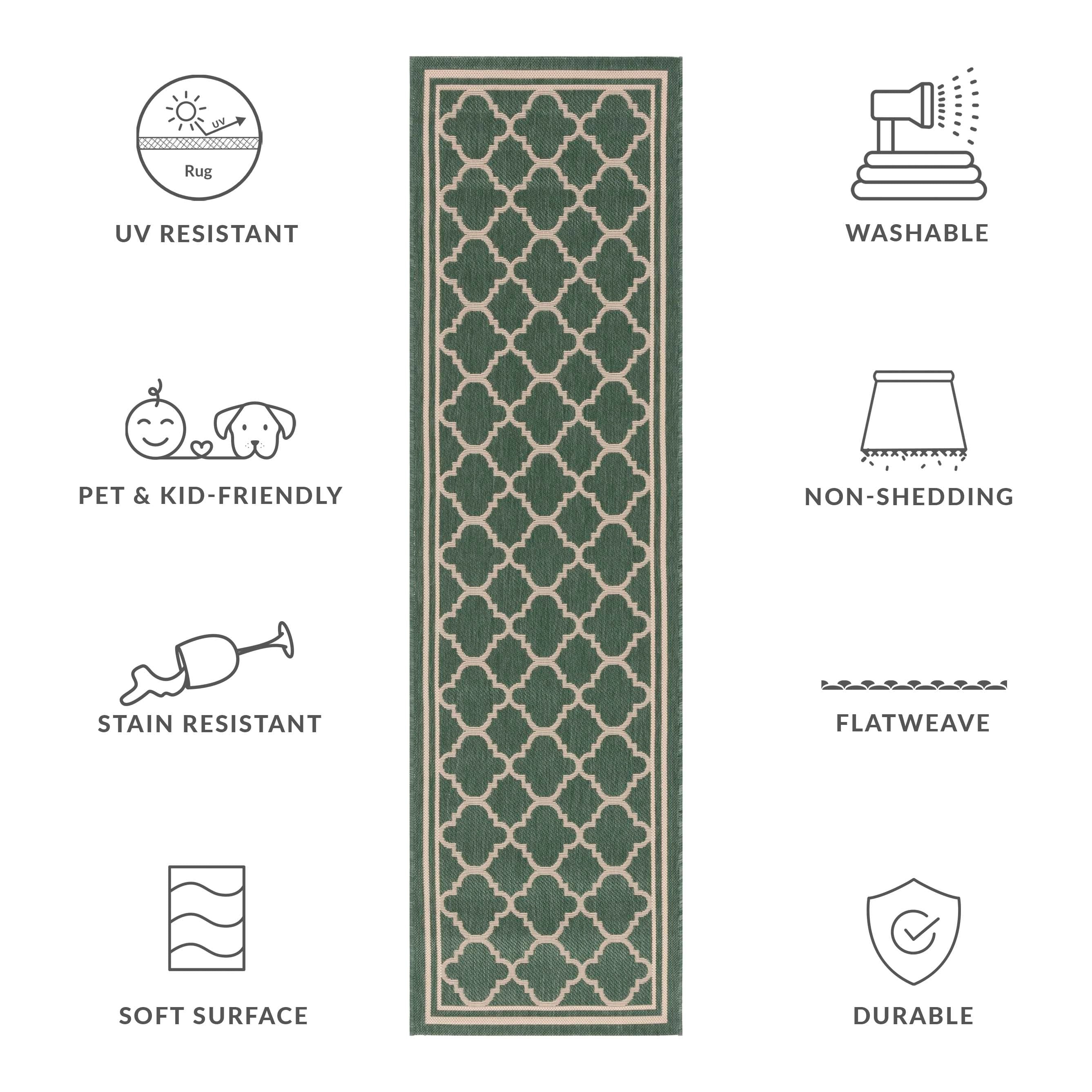 Tapis de jardin imperméable d'intérieur/extérieur SAFAVIEH Courtyard Kristelle