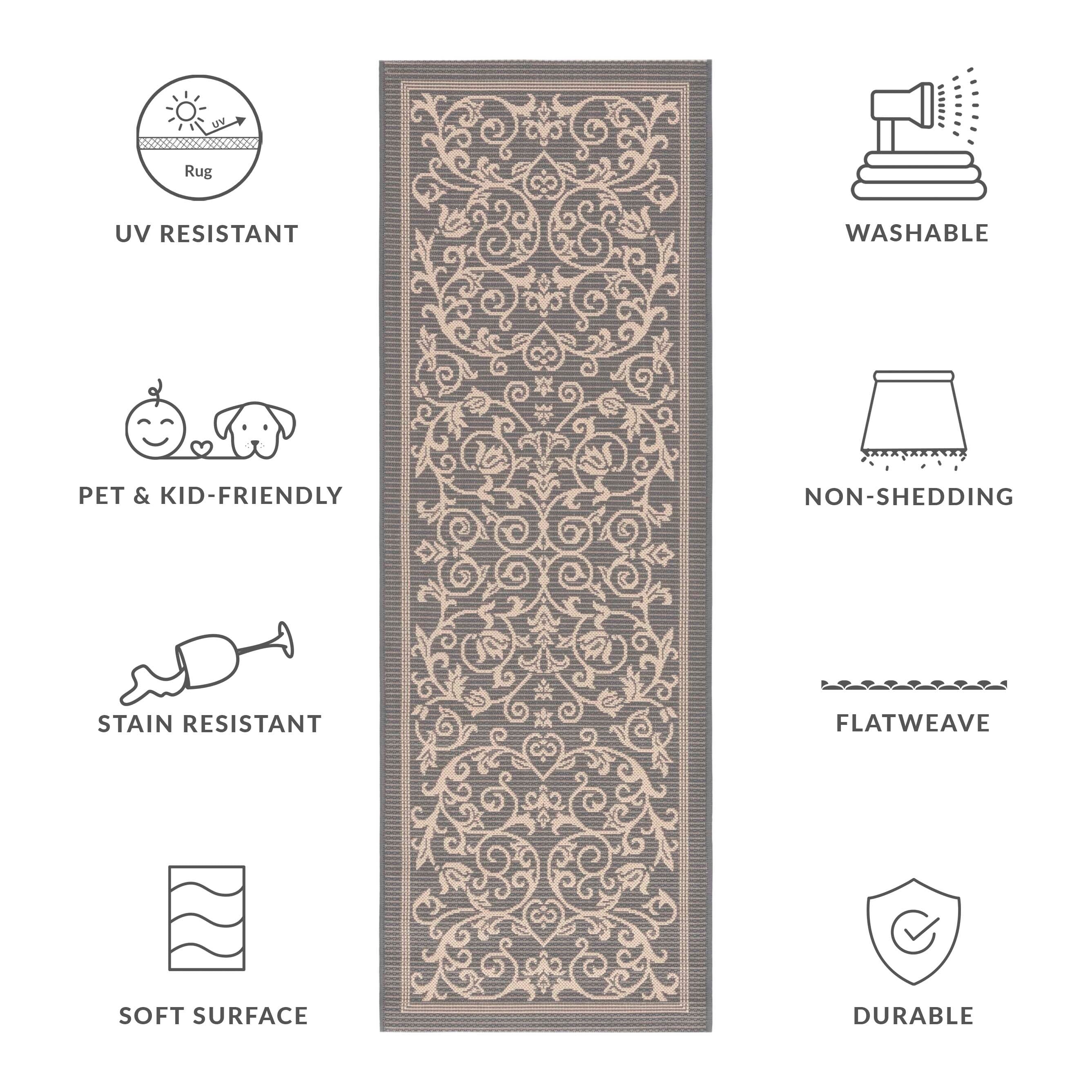 Tapis de jardin imperméable d'intérieur/extérieur SAFAVIEH Courtyard Miljeta