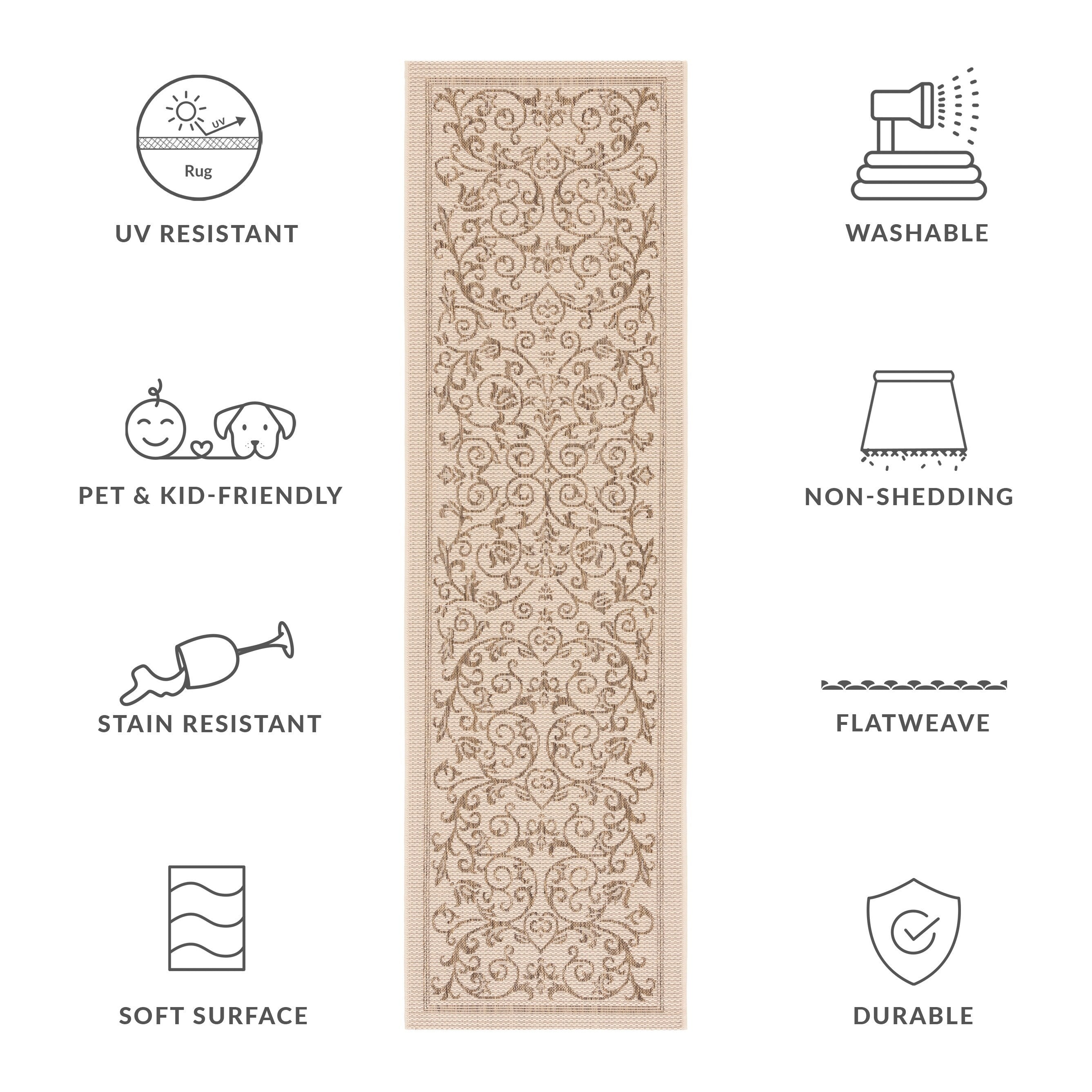 Tapis de jardin imperméable d'intérieur/extérieur SAFAVIEH Courtyard Miljeta