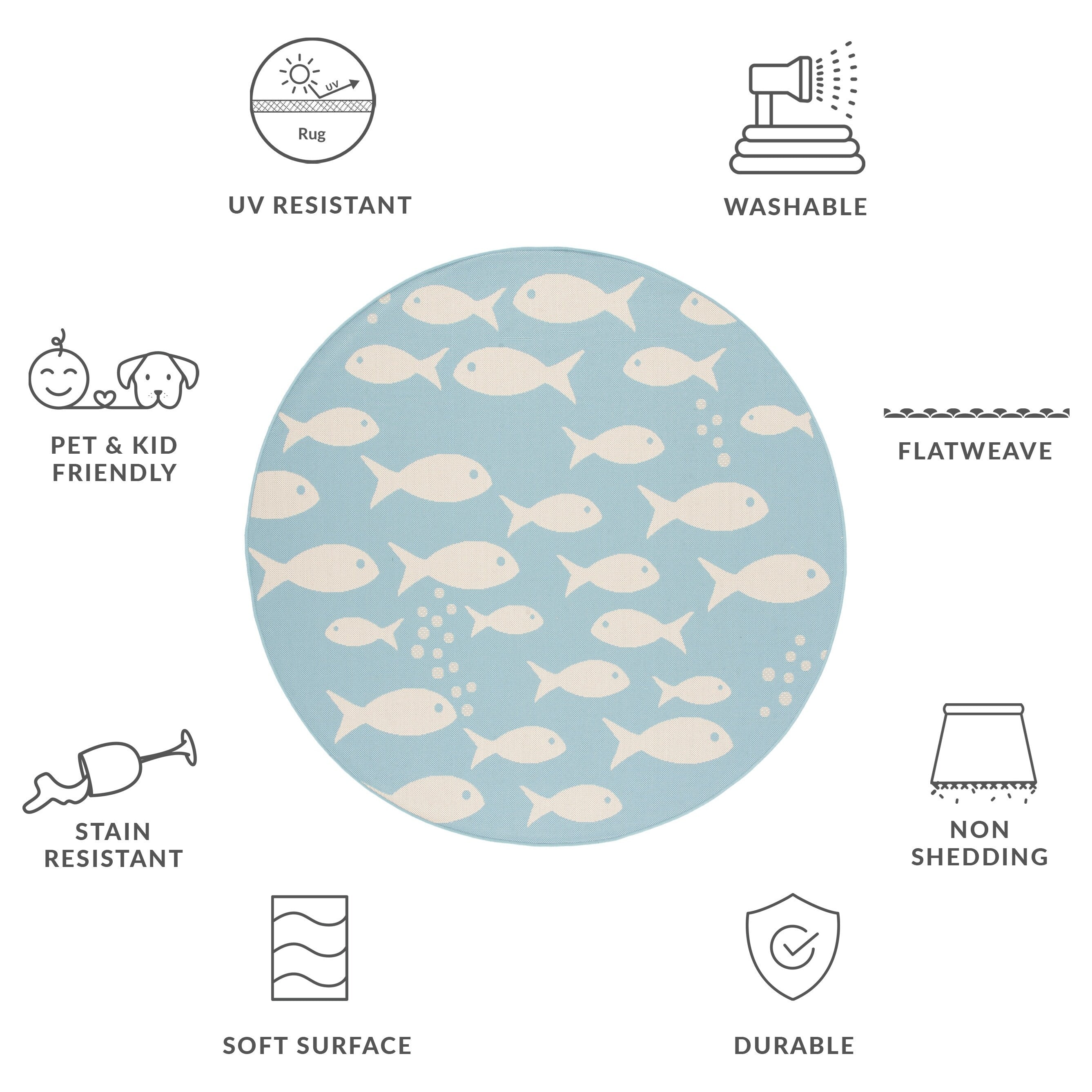 Tapis de jardin imperméable pour intérieur/extérieur SAFAVIEH Courtyard Ragne