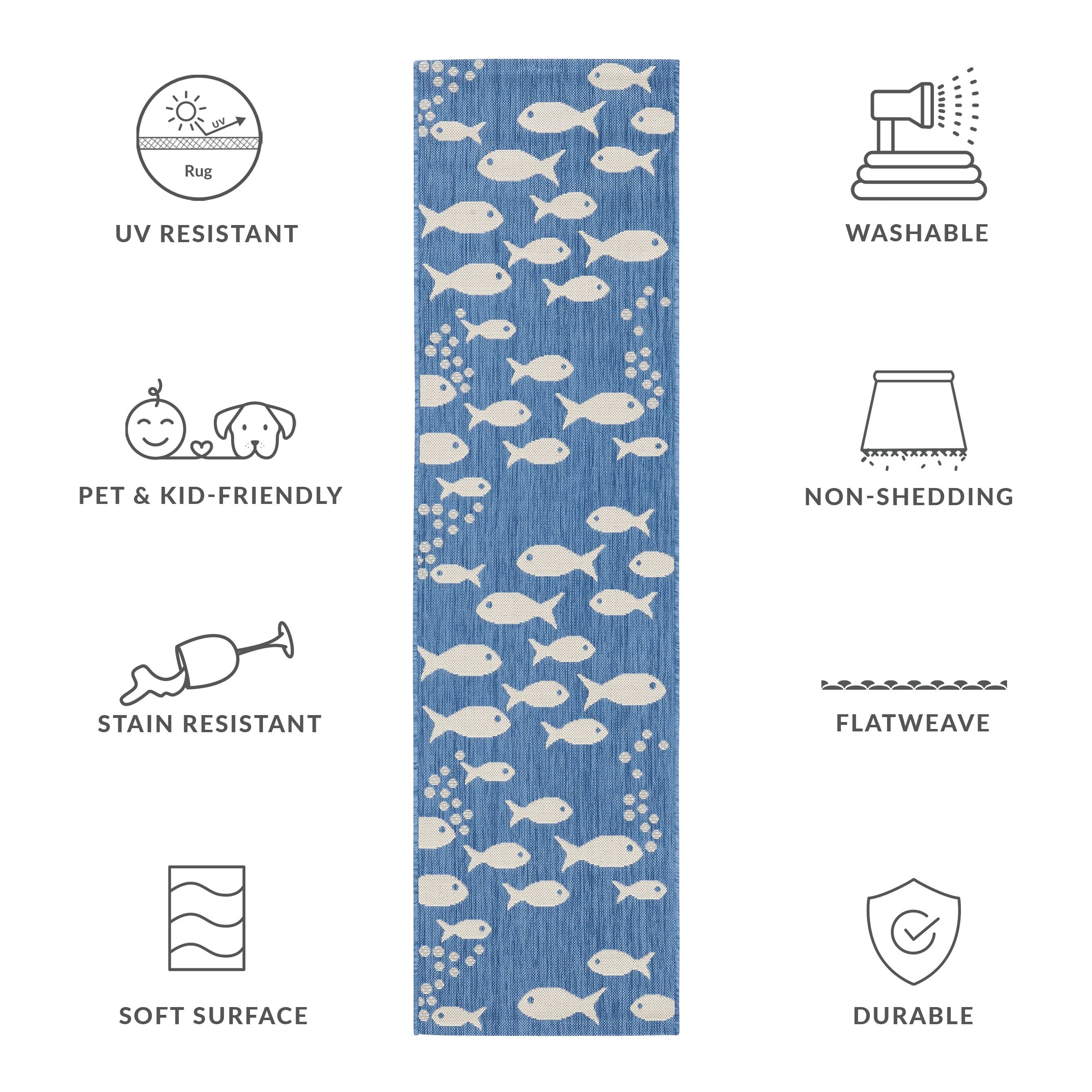 Tapis de jardin imperméable pour intérieur/extérieur SAFAVIEH Courtyard Ragne