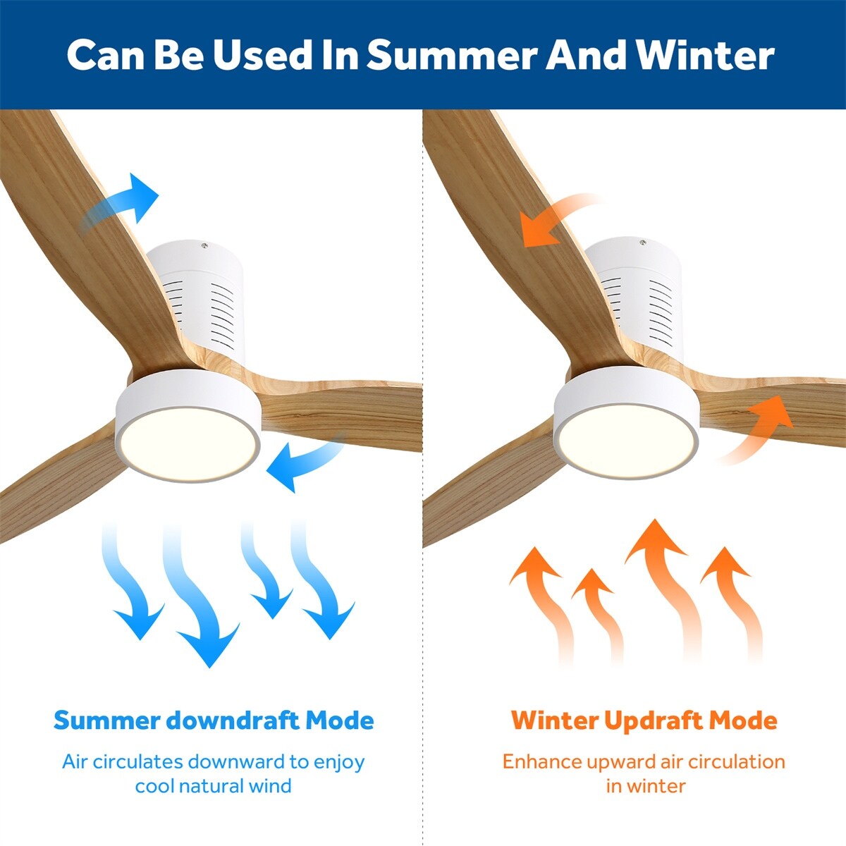 Ventilateur de plafond encastré de style campagnard de 52 pouces avec éclairage et télécommande, moteur CC réversible