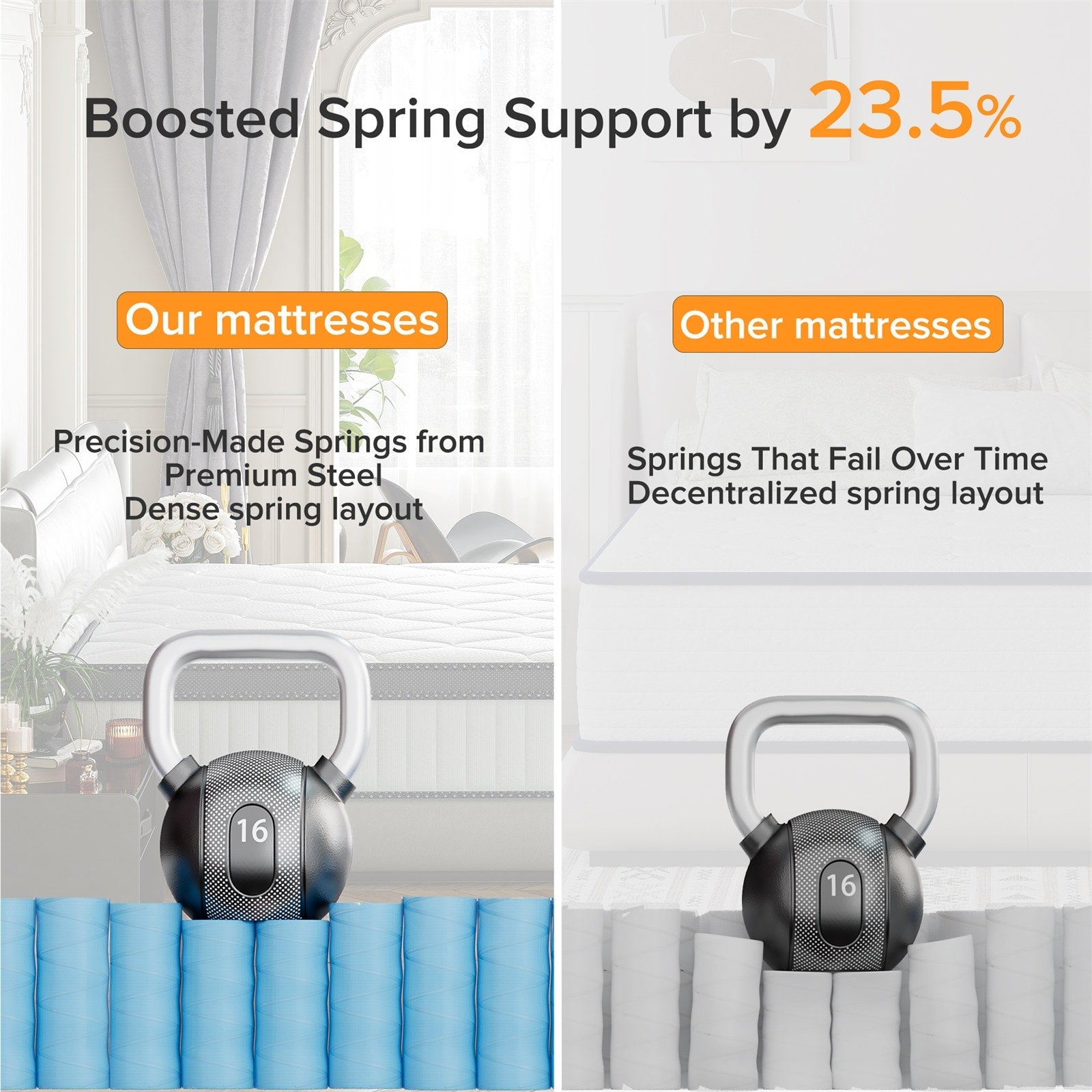 Matelas hybride en mousse à mémoire de forme SweDrea de 12 po de taille moyenne avec CertiPUR-US et Oeko-TEX, doté d'une absorption au charbon de bambou.