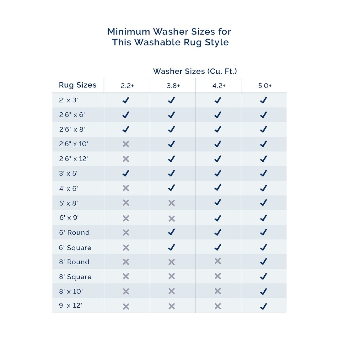 Tapis lavable en machine Nuloom Hart SpinClean Abstract Tribal