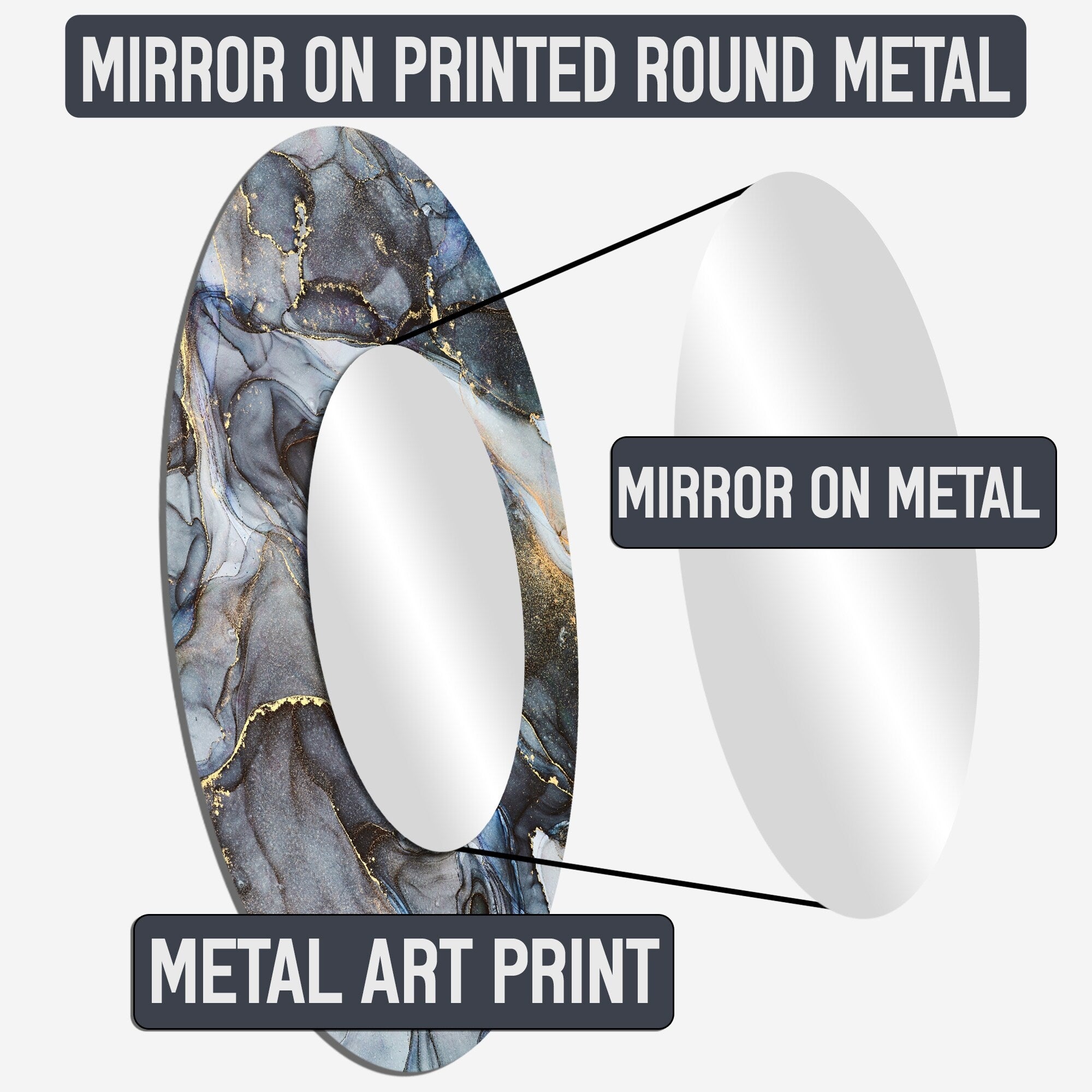 Miroir rond Designart Gold Constructing Blue Realms I Formes abstraites - Miroir de salon bleu moderne